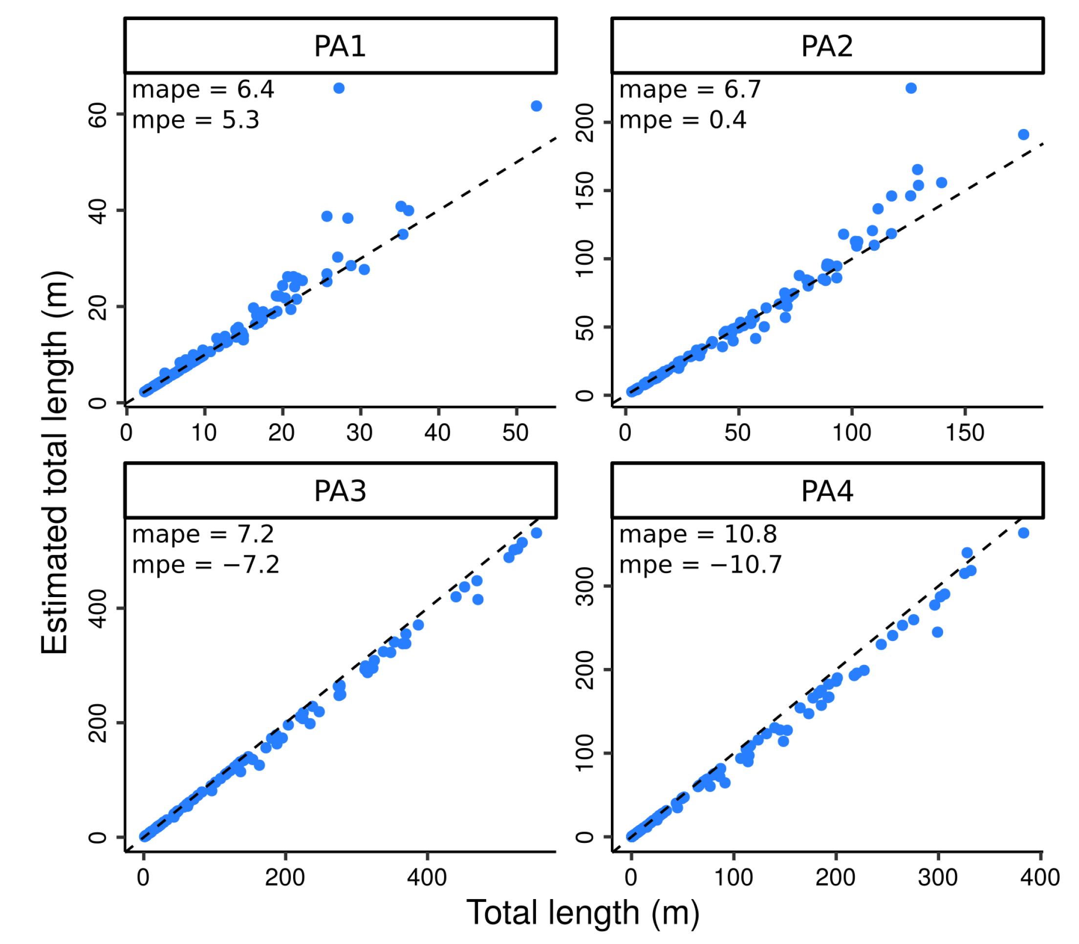 Forests 12 00391 g010