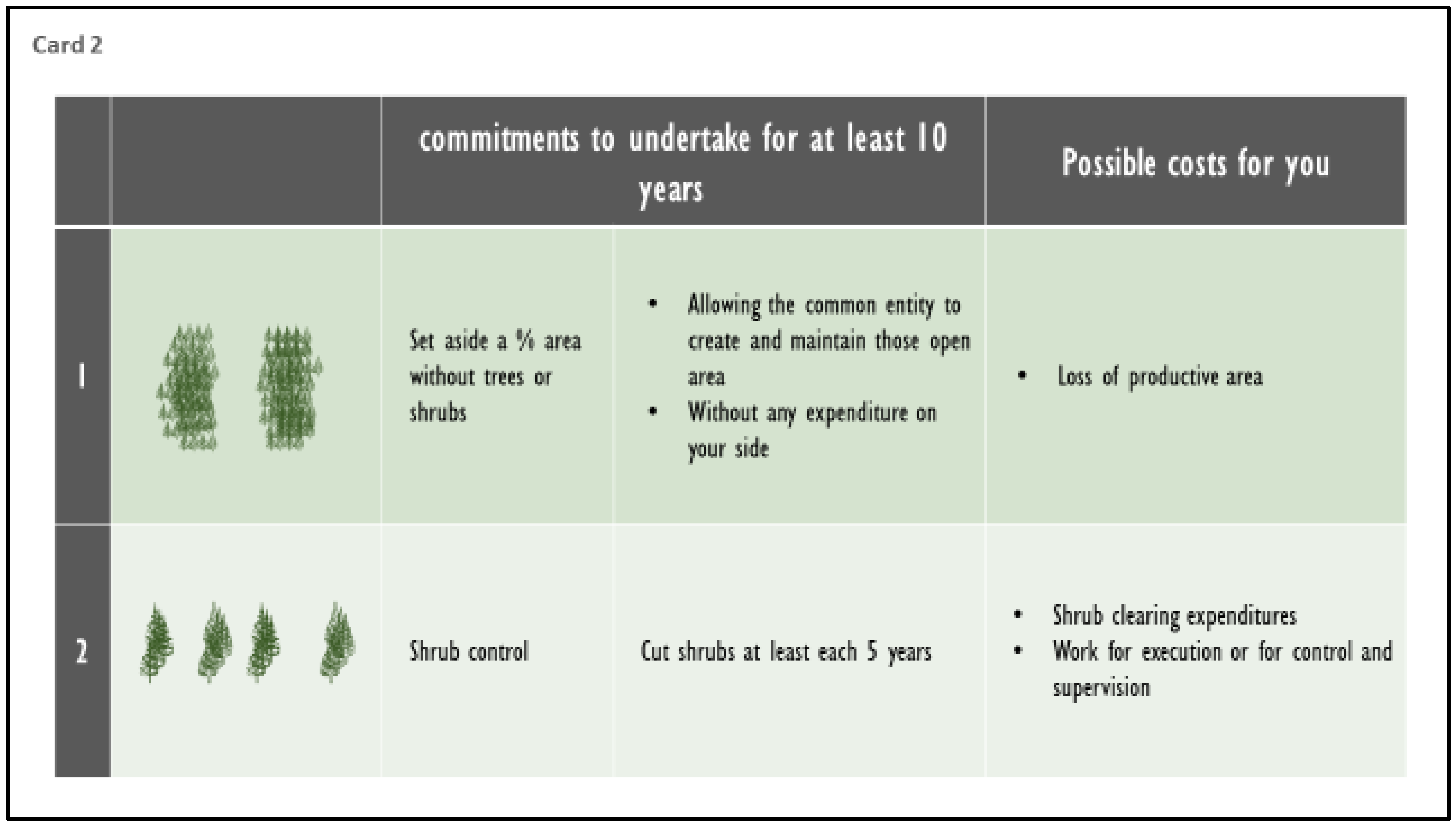 Forests 12 00403 g0a1 Forests 12 00403 g0a1
