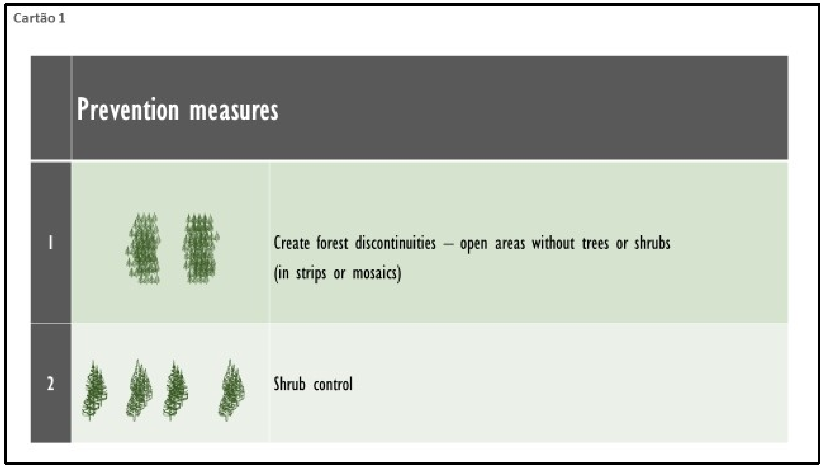Forests 12 00403 g0a2 Forests 12 00403 g0a2