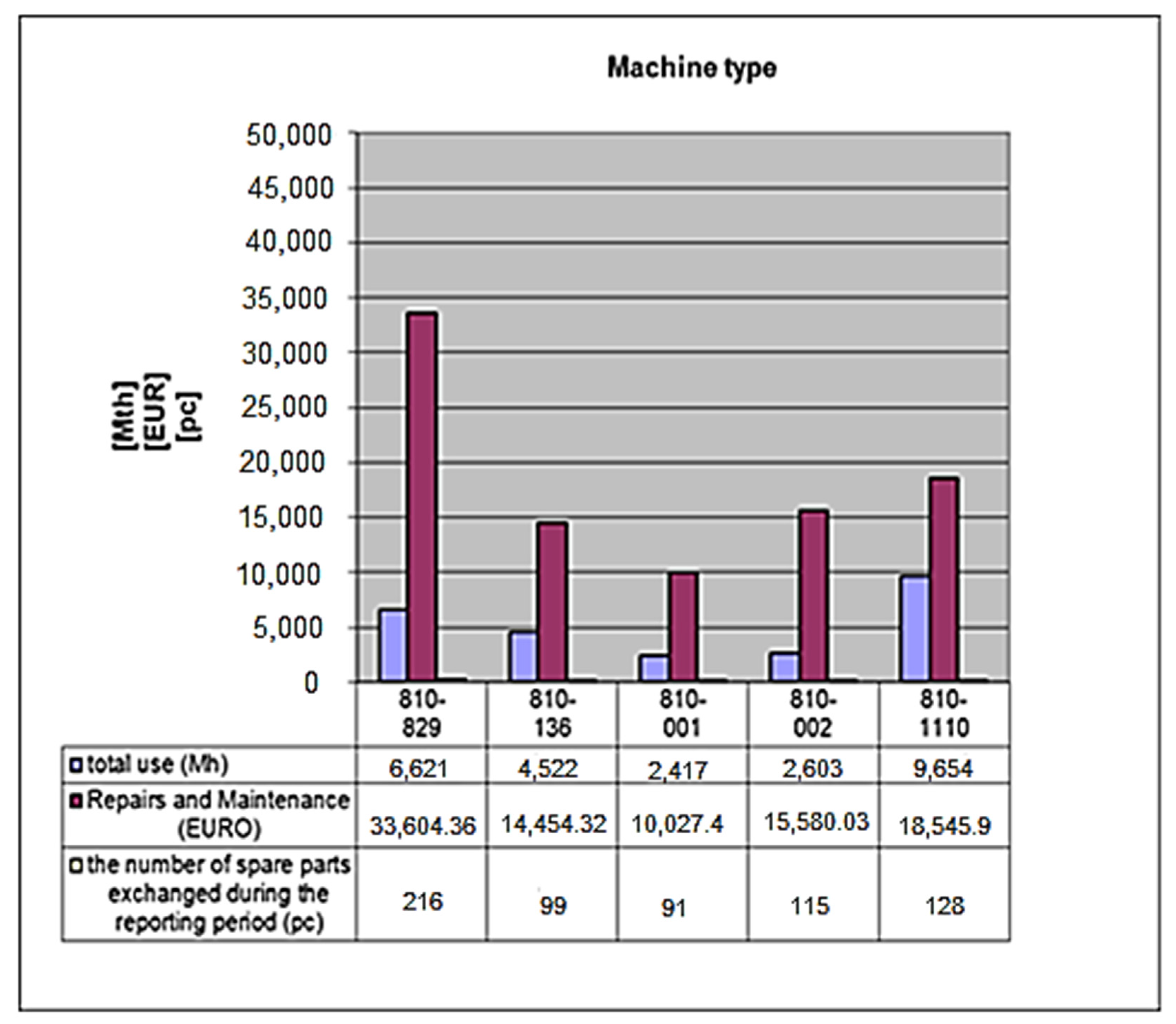 Forests 12 00404 g007