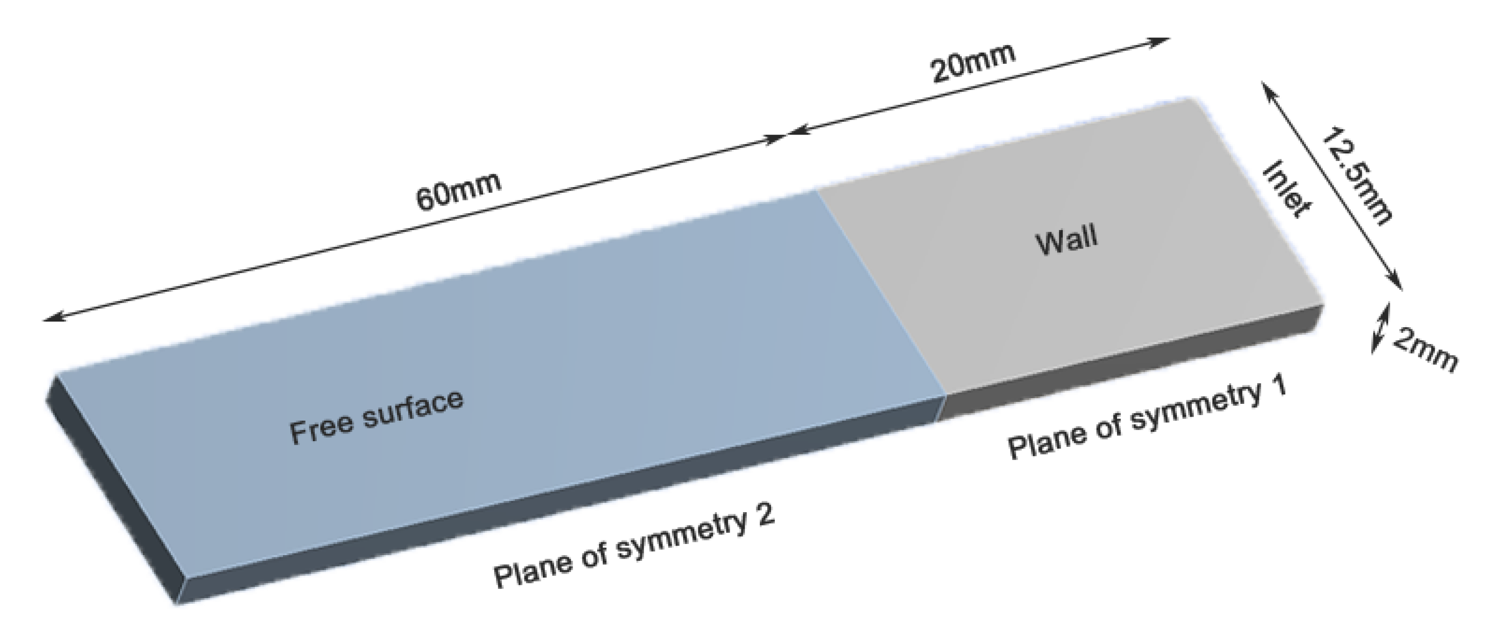 Forests 12 00417 g001