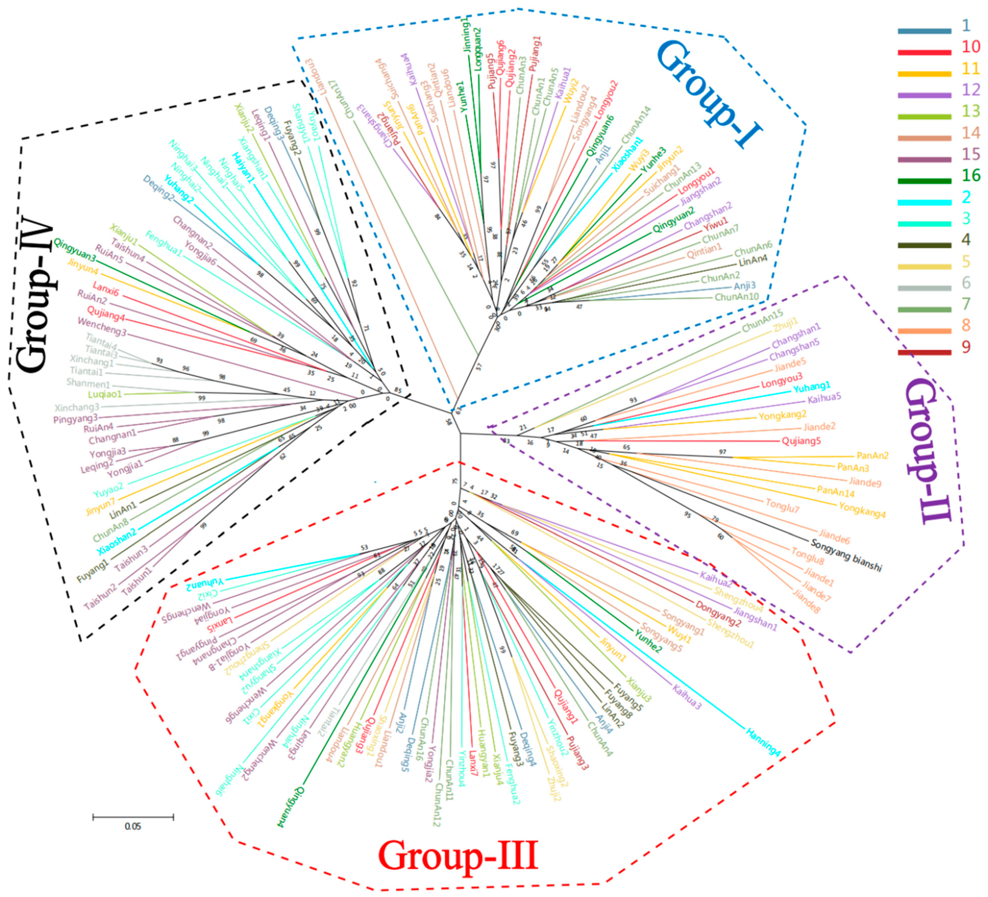 Forests 12 00422 g004 Forests 12 00422 g004