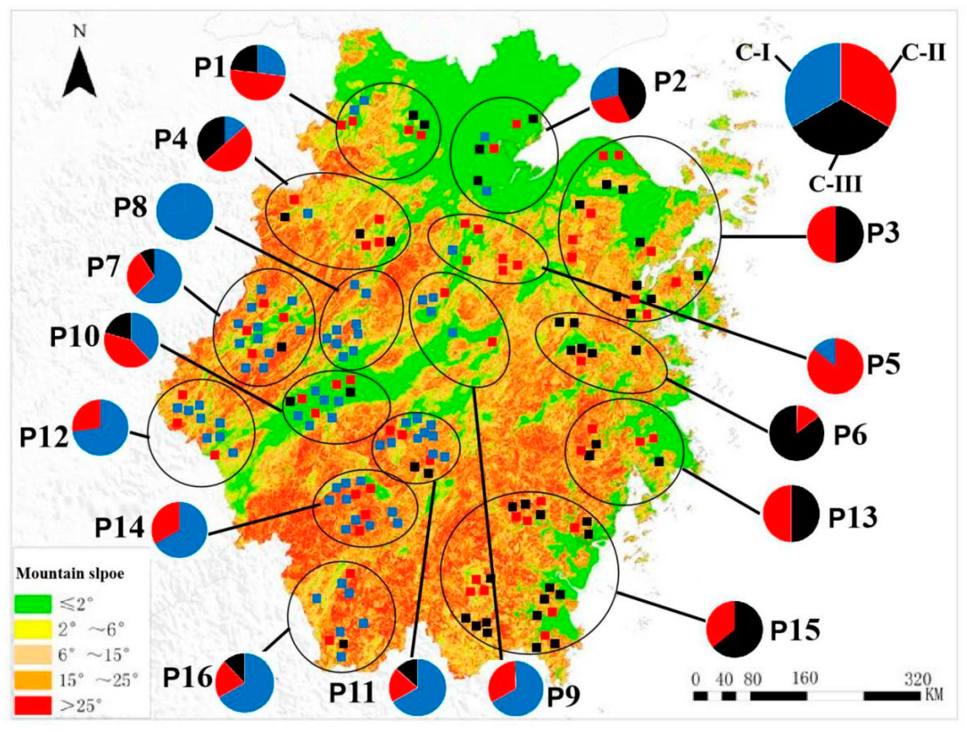 Forests 12 00422 g008 Forests 12 00422 g008