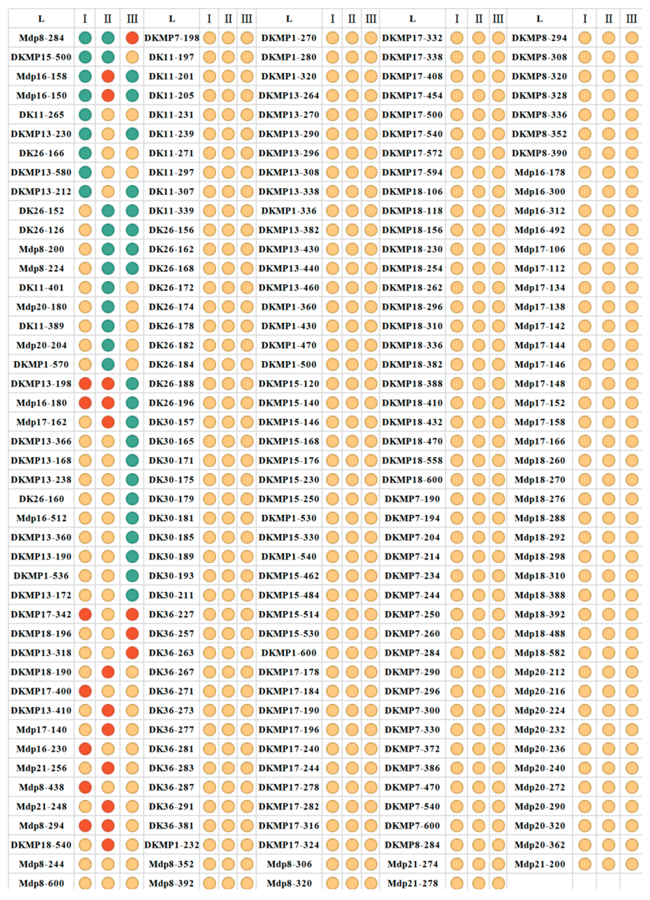 Forests 12 00422 g009 Forests 12 00422 g009