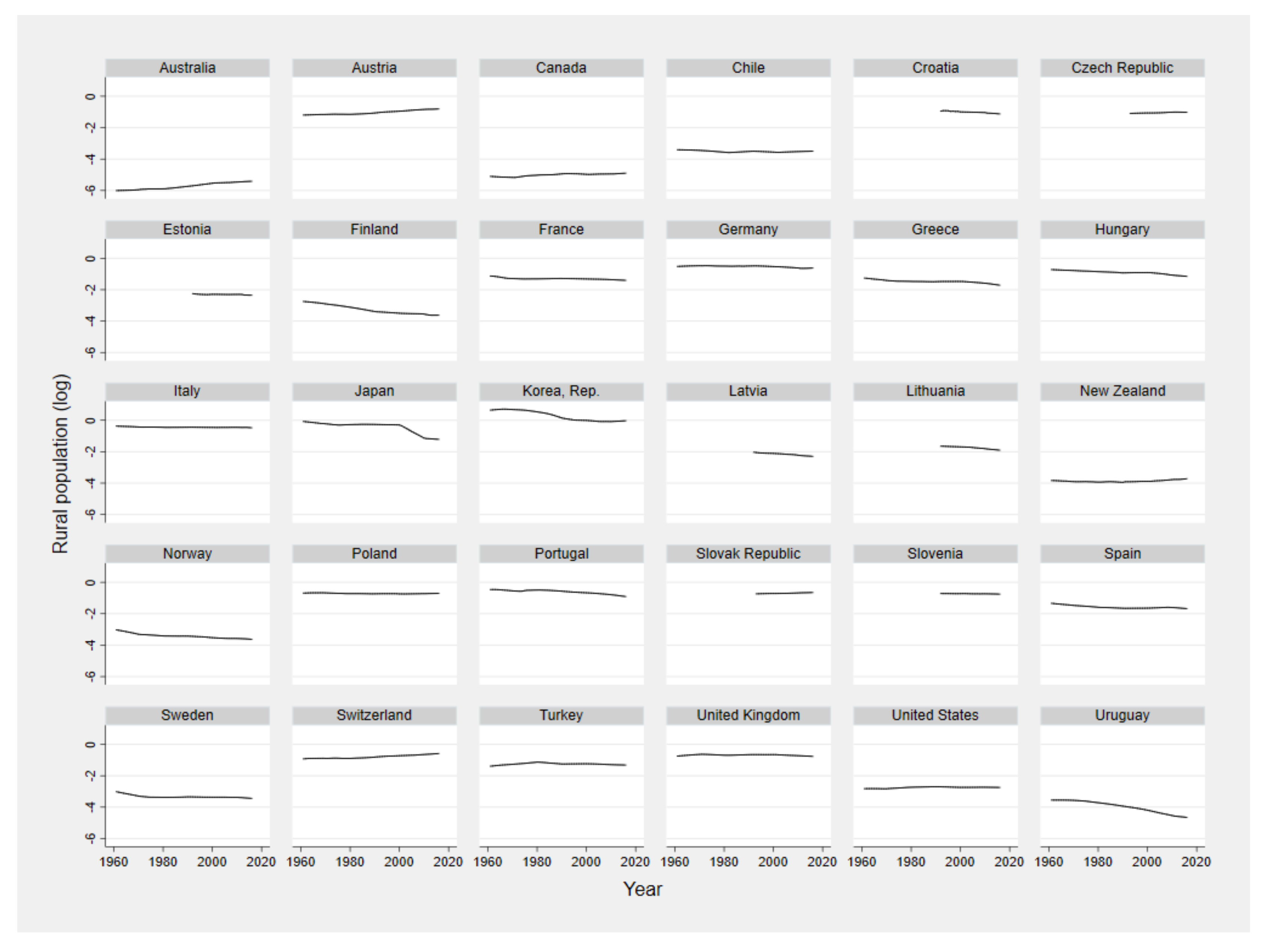 Forests 12 00431 g0a12