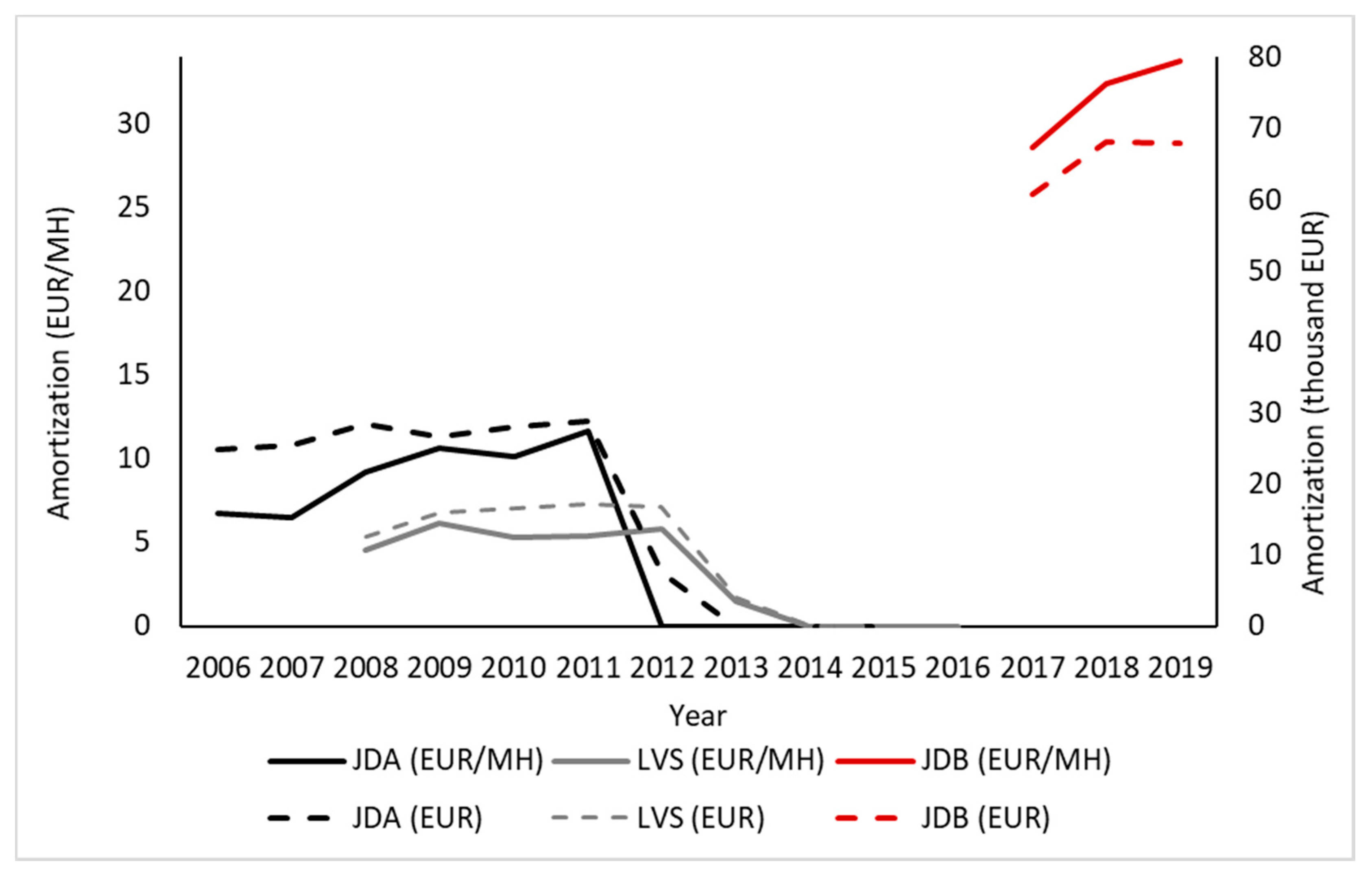 Forests 12 00435 g002 Forests 12 00435 g002