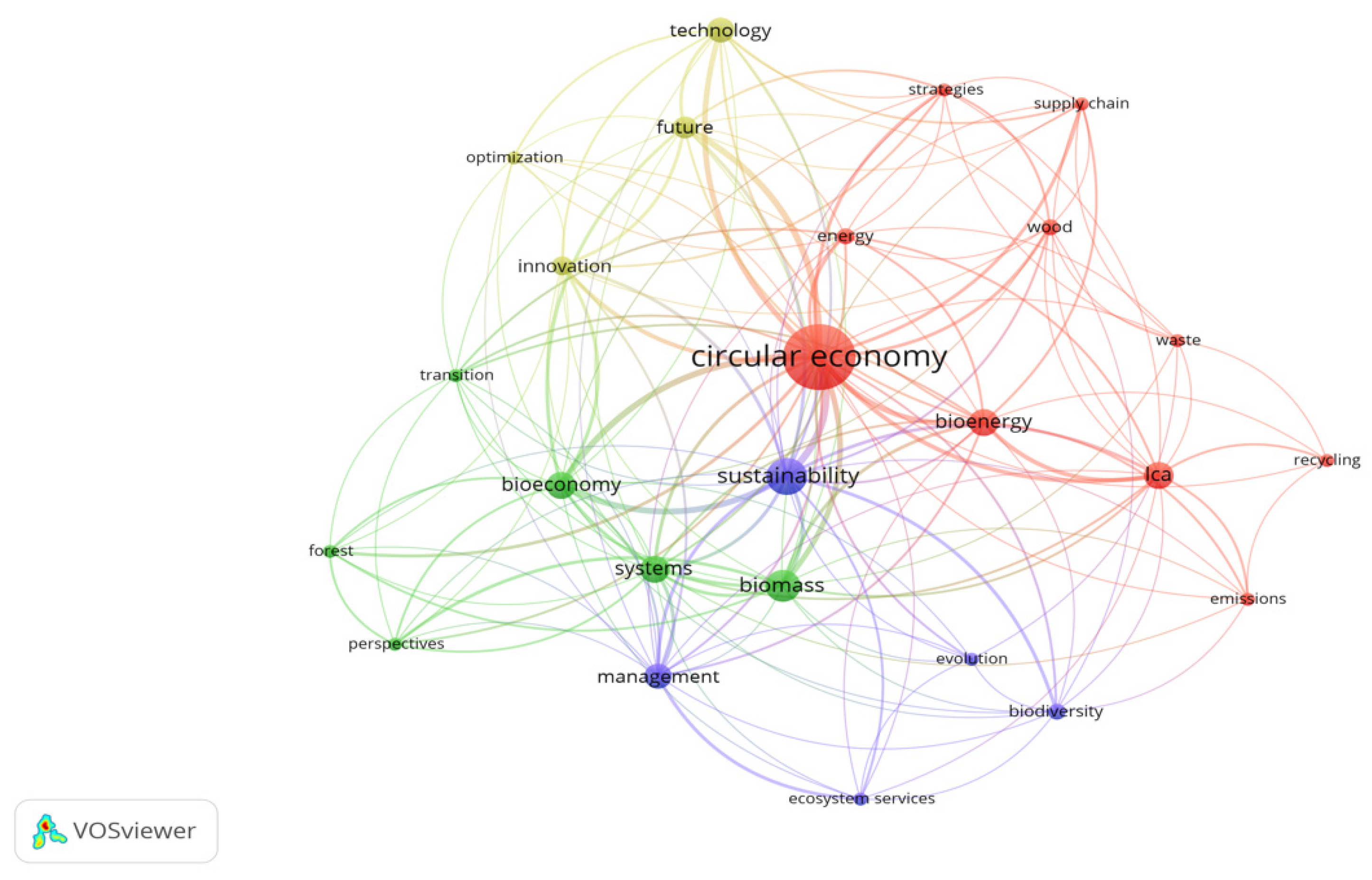 Forests 12 00436 g004 Forests 12 00436 g004