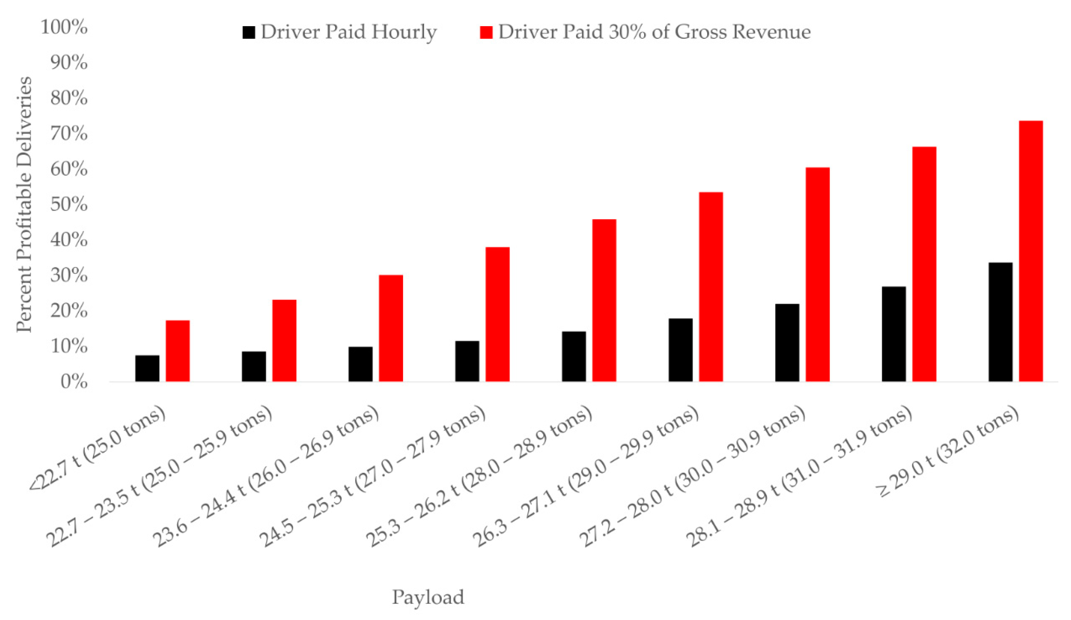Forests 12 00437 g006