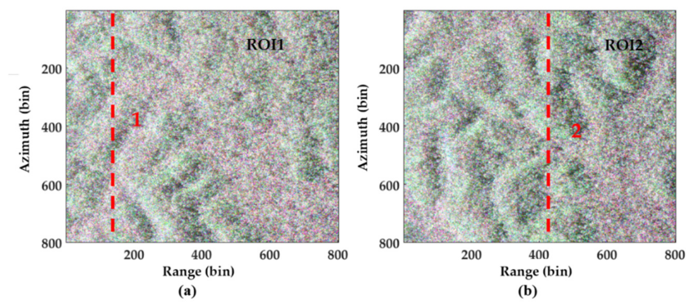 Forests 12 00444 g003