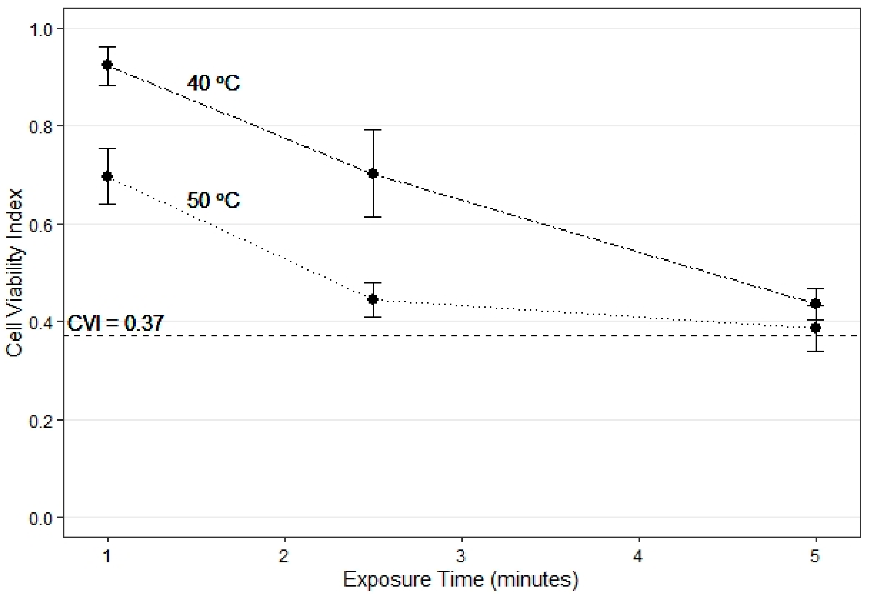 Forests 12 00445 g003