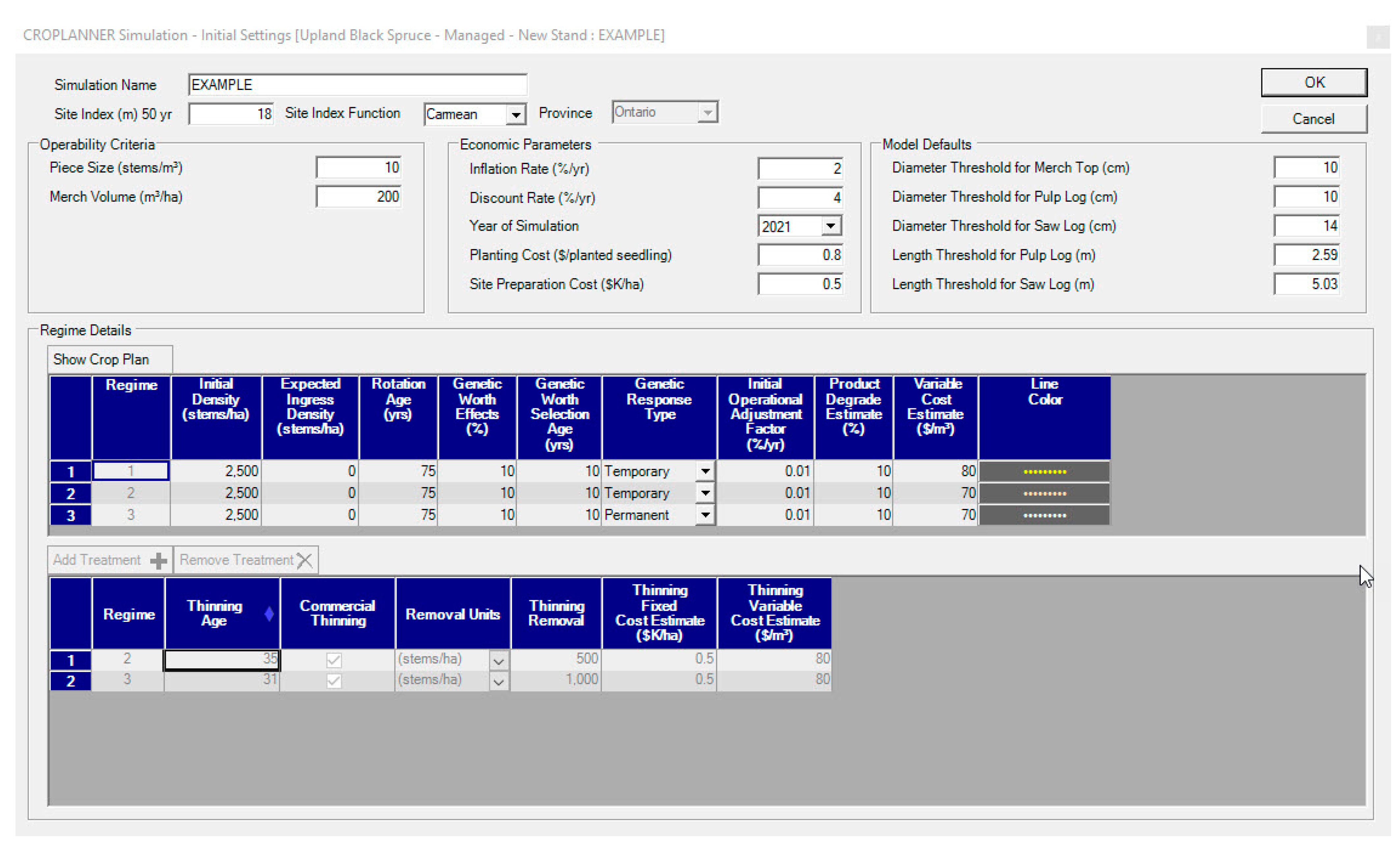Forests 12 00448 g0a2