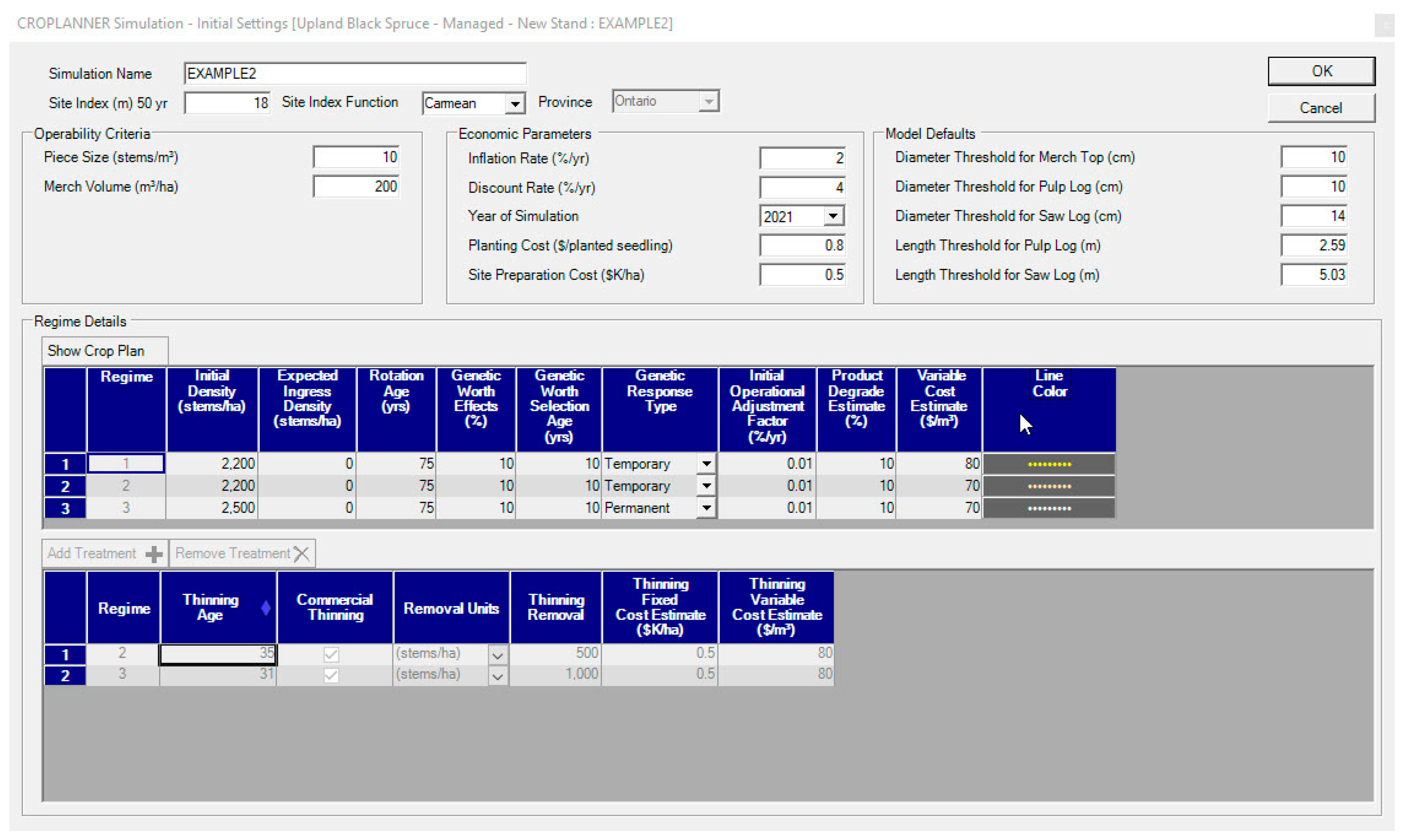 Forests 12 00448 g0a4