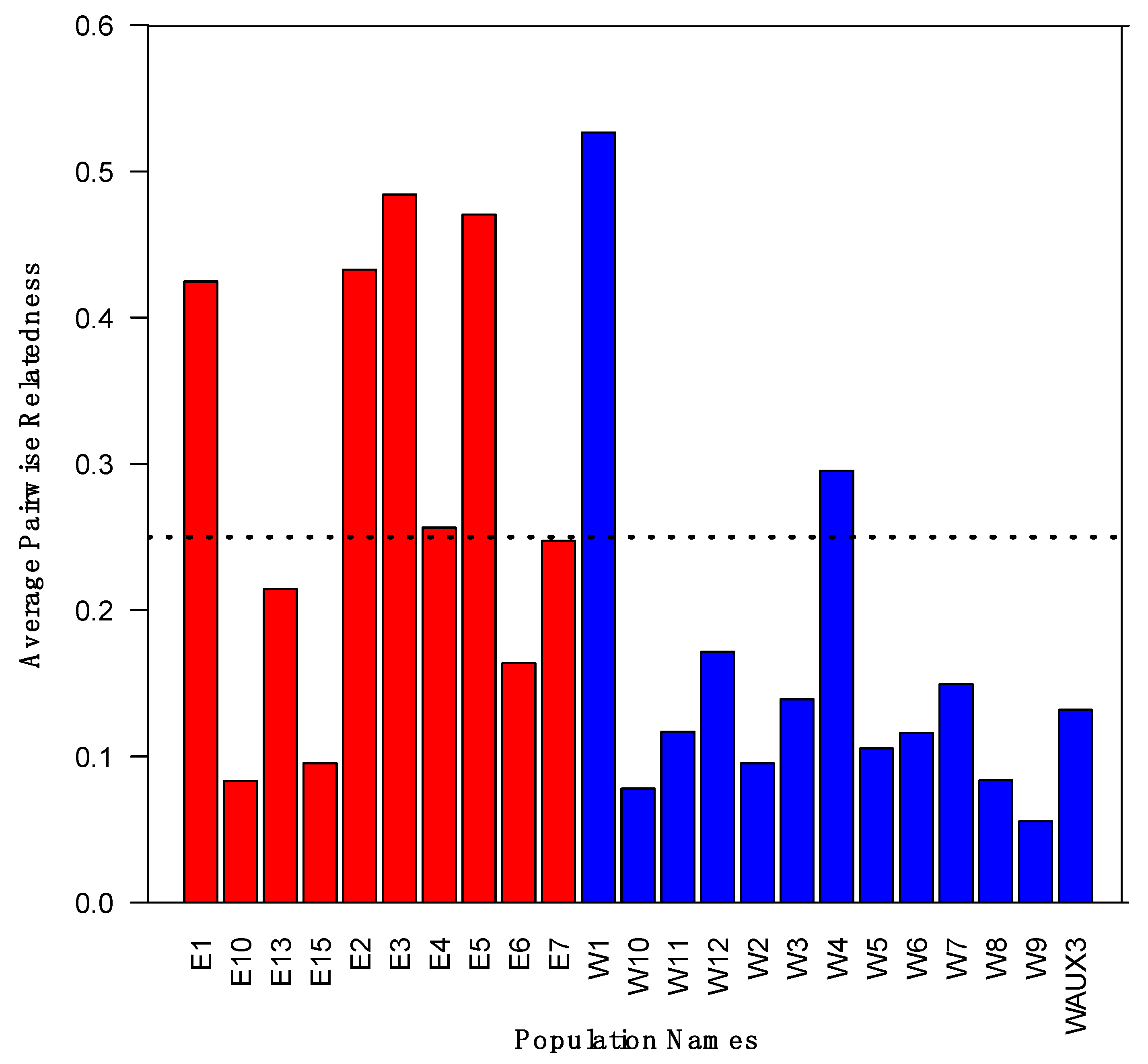 Forests 12 00465 g002 Forests 12 00465 g002