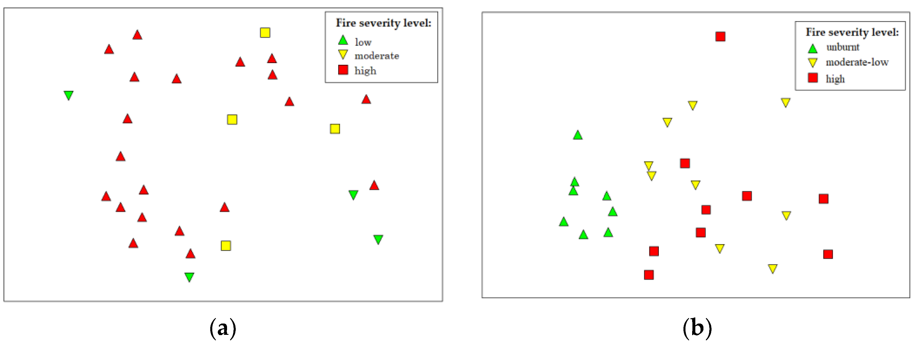 Forests 12 00477 g004 Forests 12 00477 g004