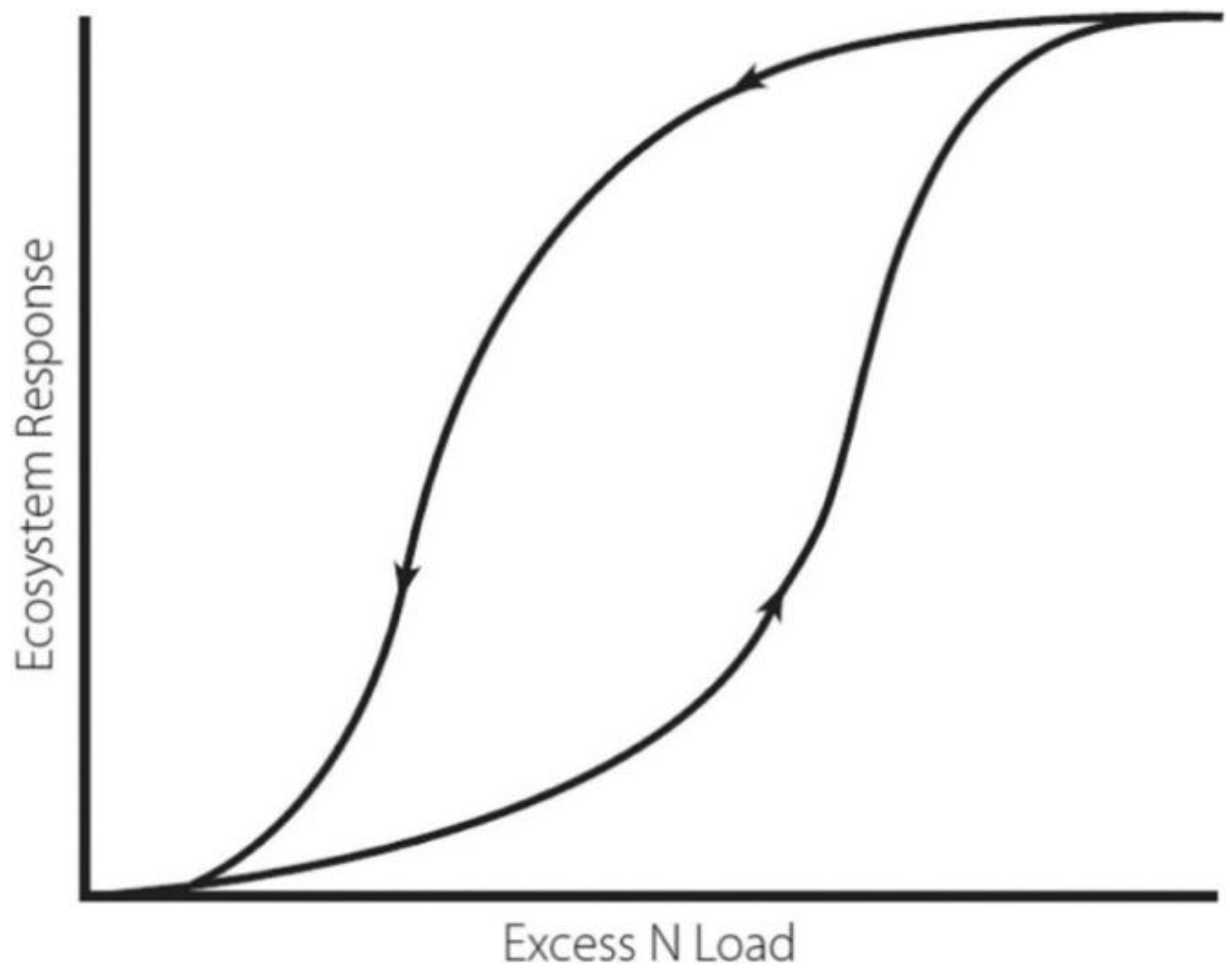 Forests 12 00509 g003 Forests 12 00509 g003