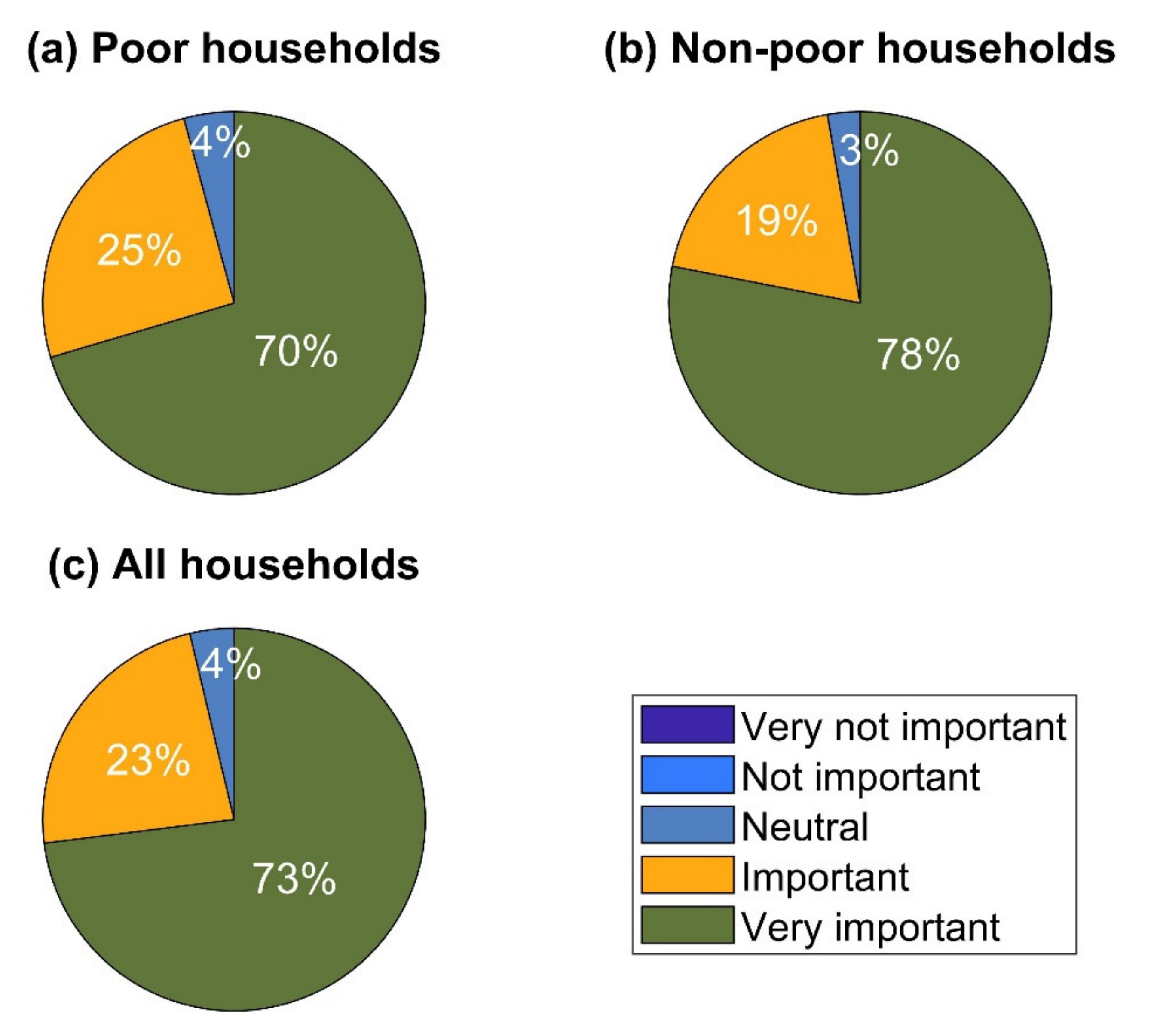 Forests 12 00521 g002 Forests 12 00521 g002