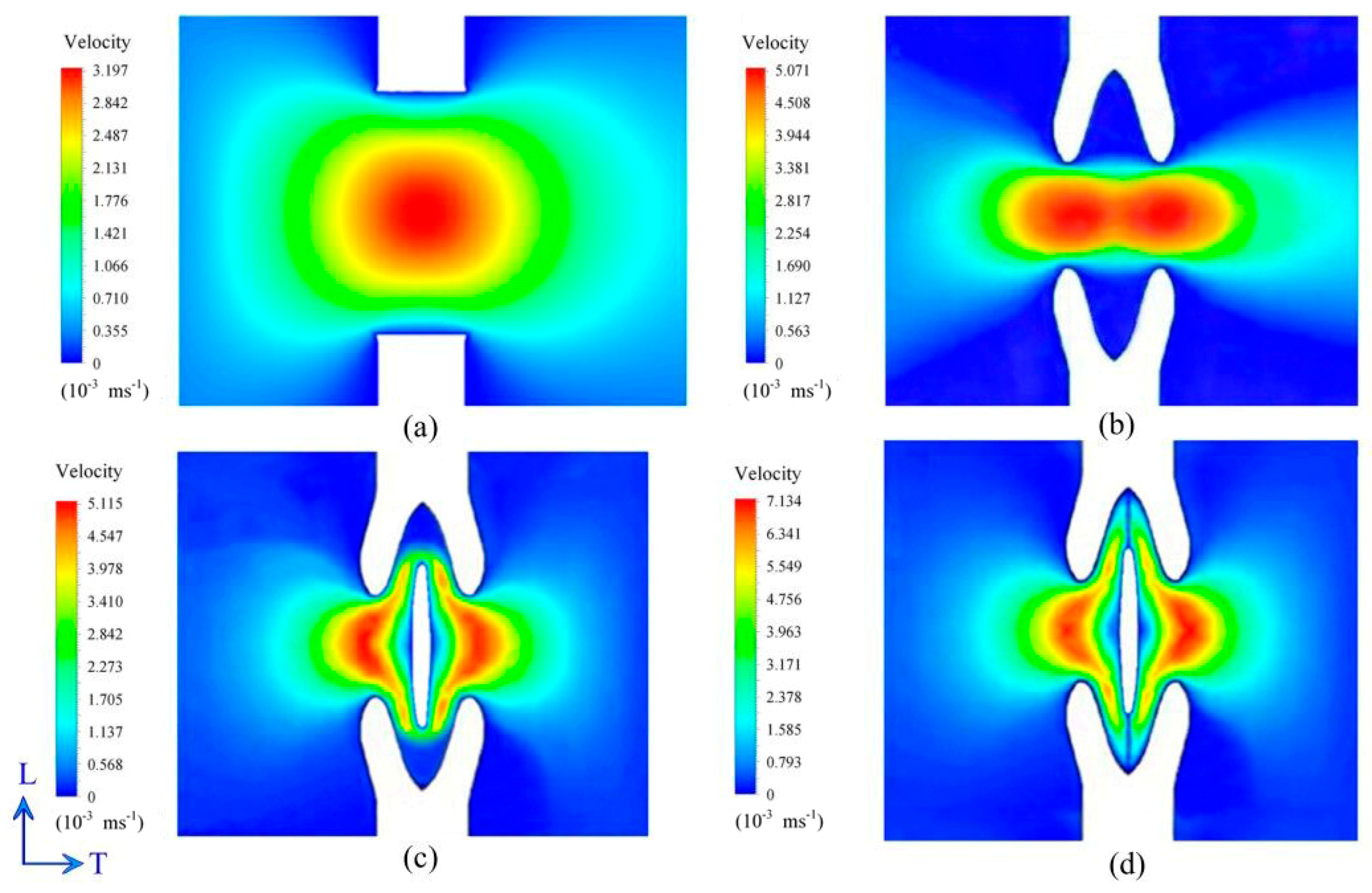 Forests 12 00526 g005 Forests 12 00526 g005