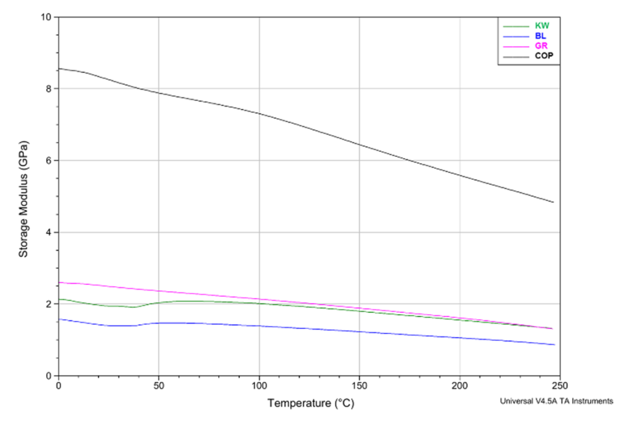 Forests 12 00527 g008