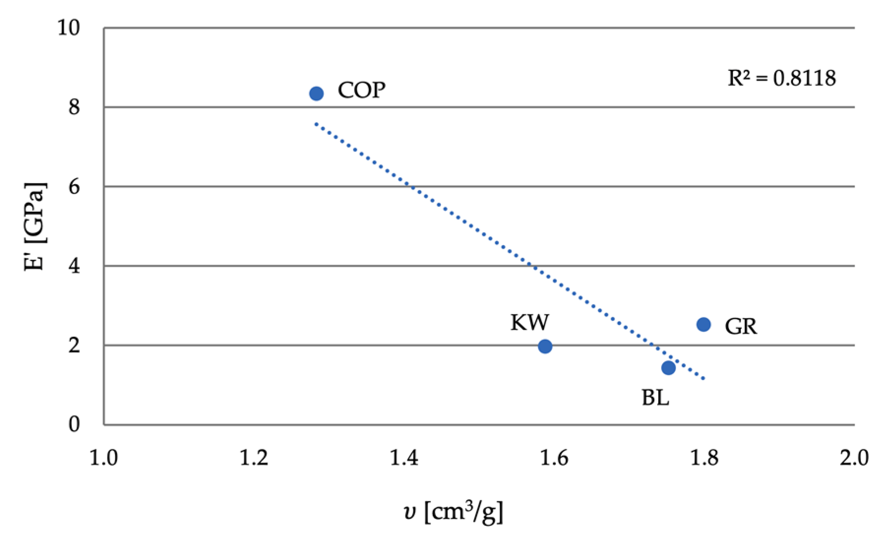 Forests 12 00527 g020
