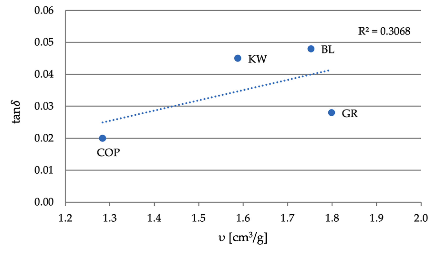 Forests 12 00527 g021