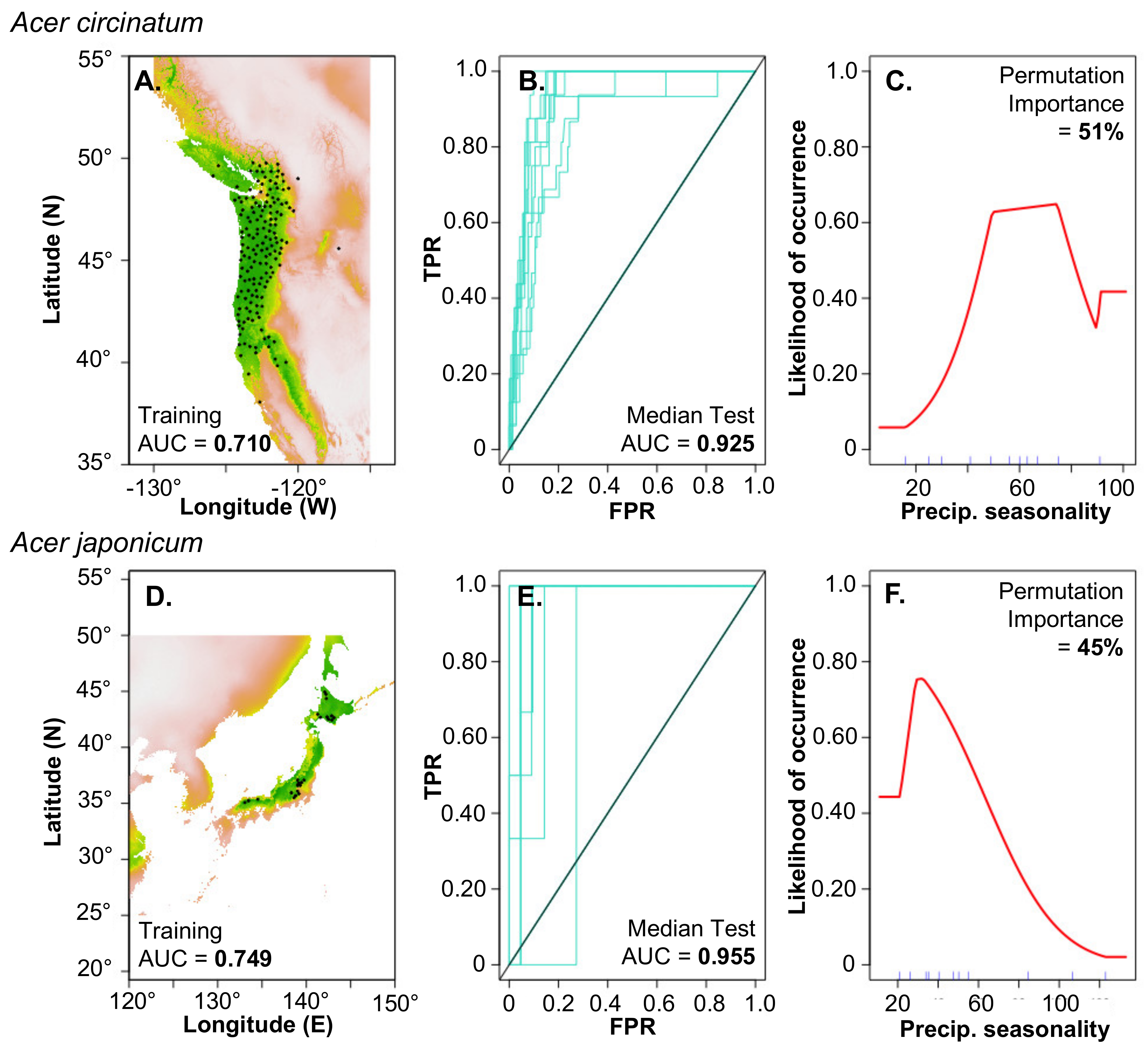 Forests 12 00535 g002