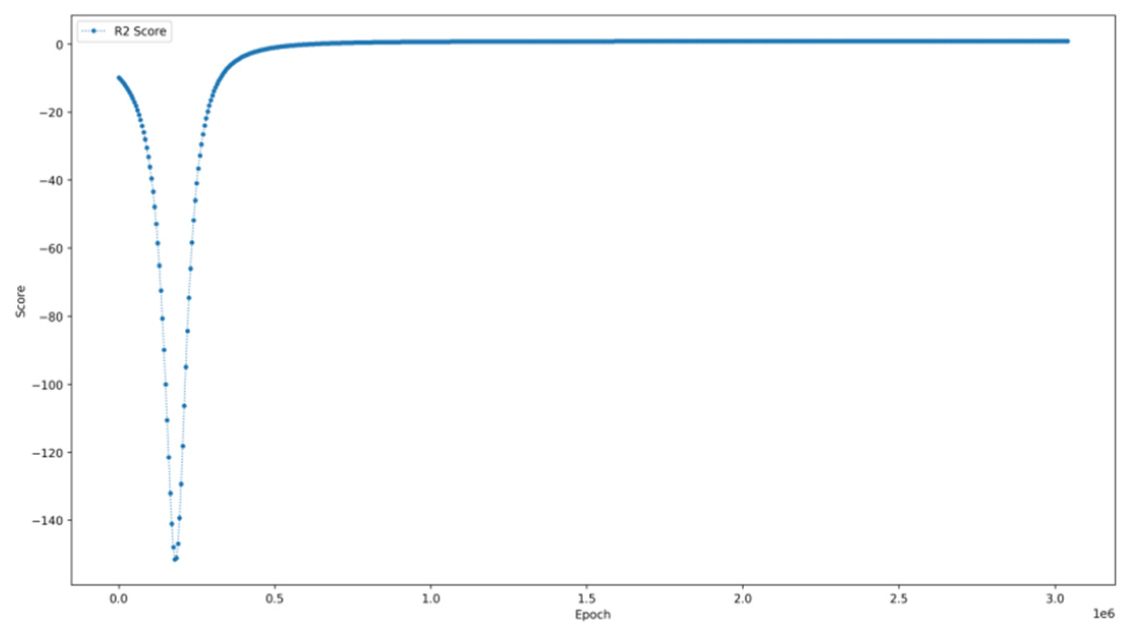 Forests 12 00537 g009