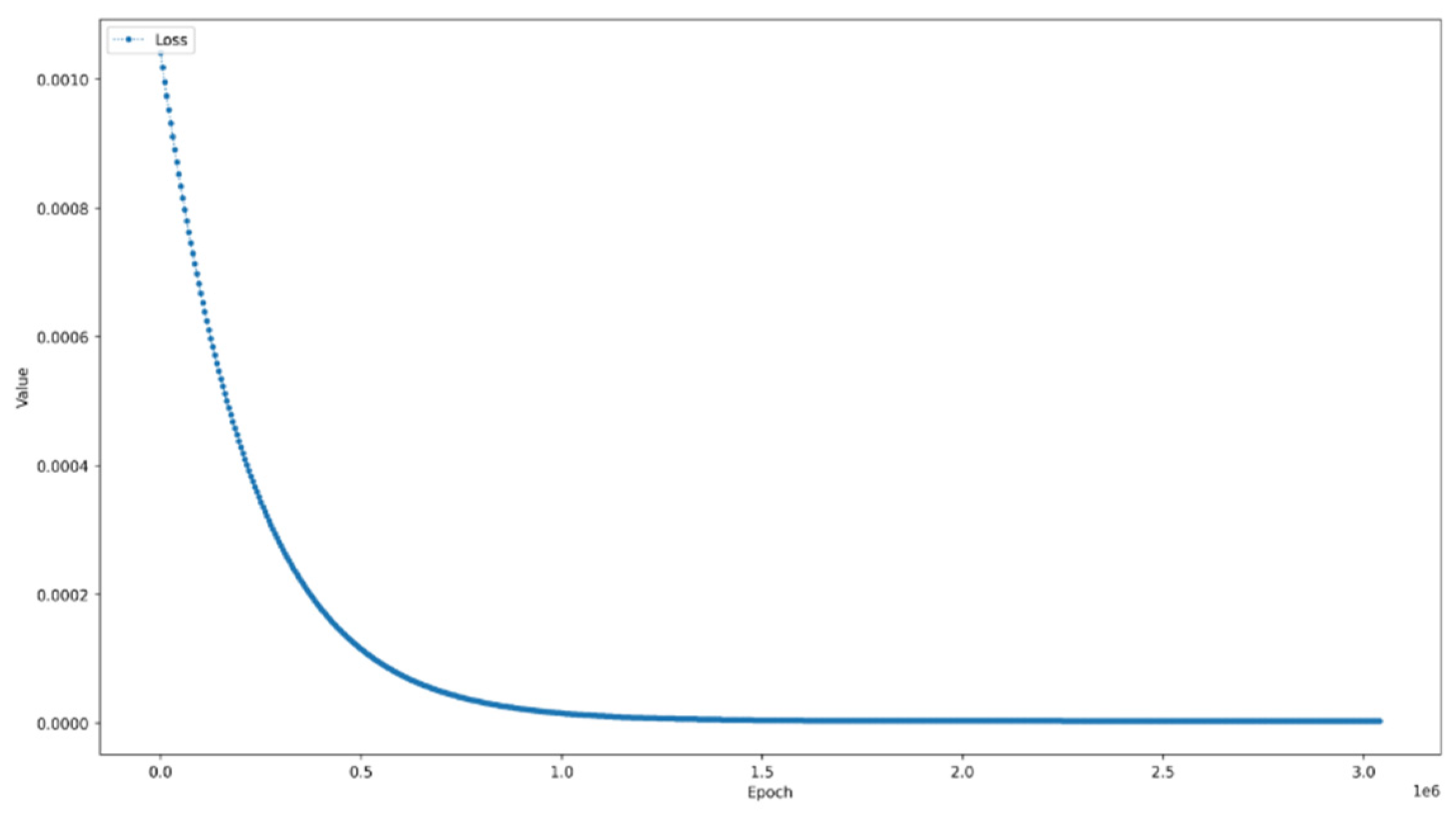 Forests 12 00537 g010