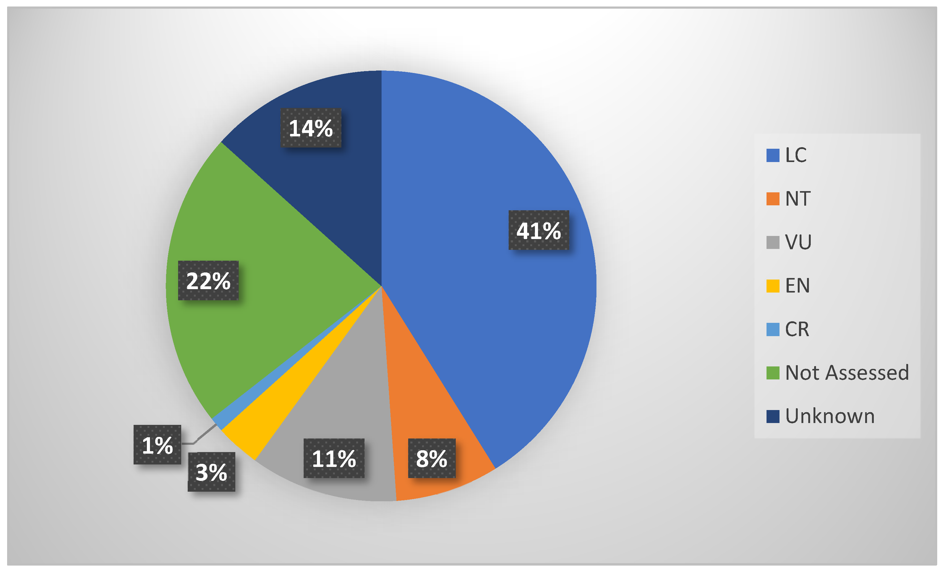 Forests 12 00566 g005 Forests 12 00566 g005