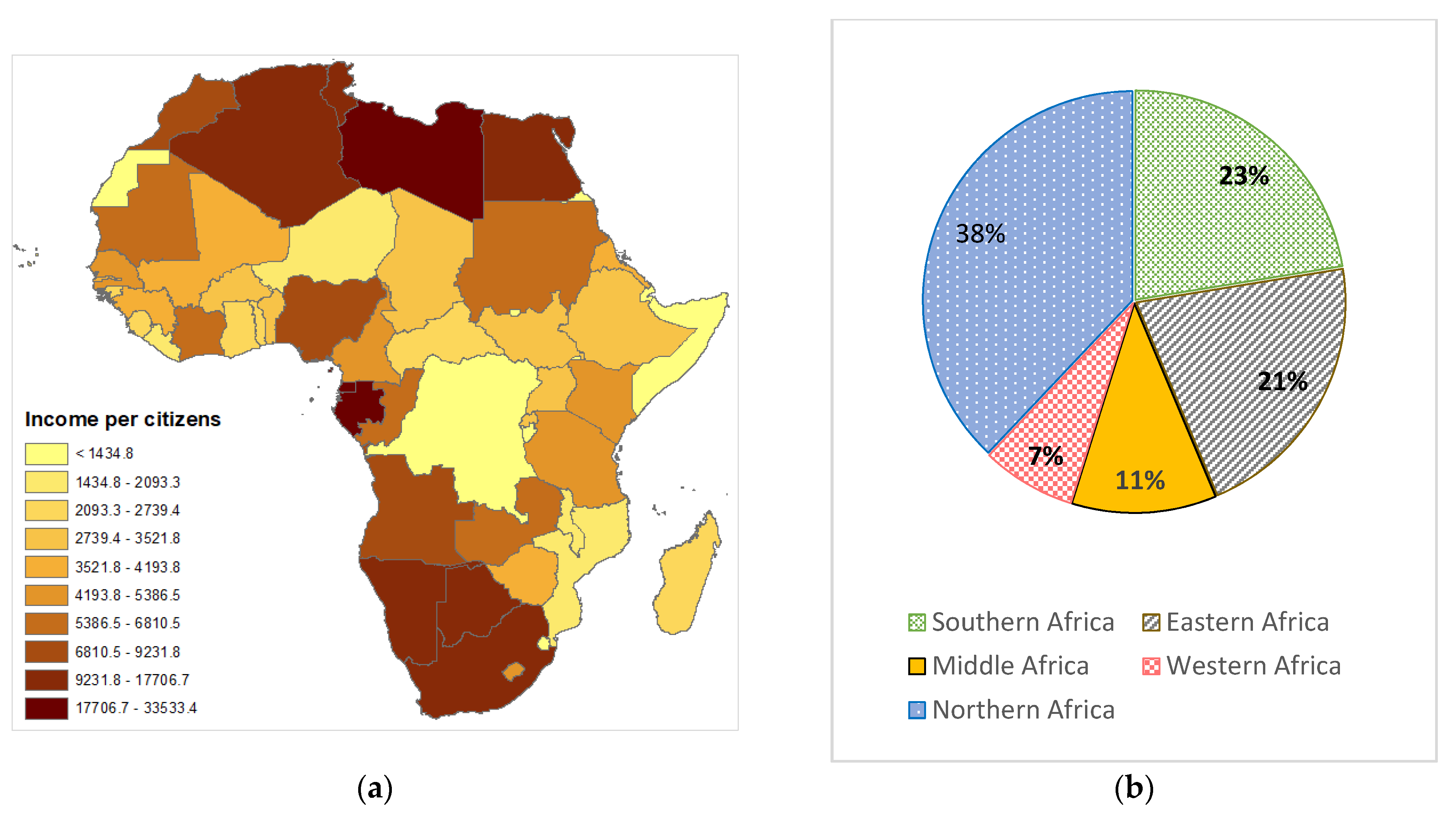 Forests 12 00568 g004