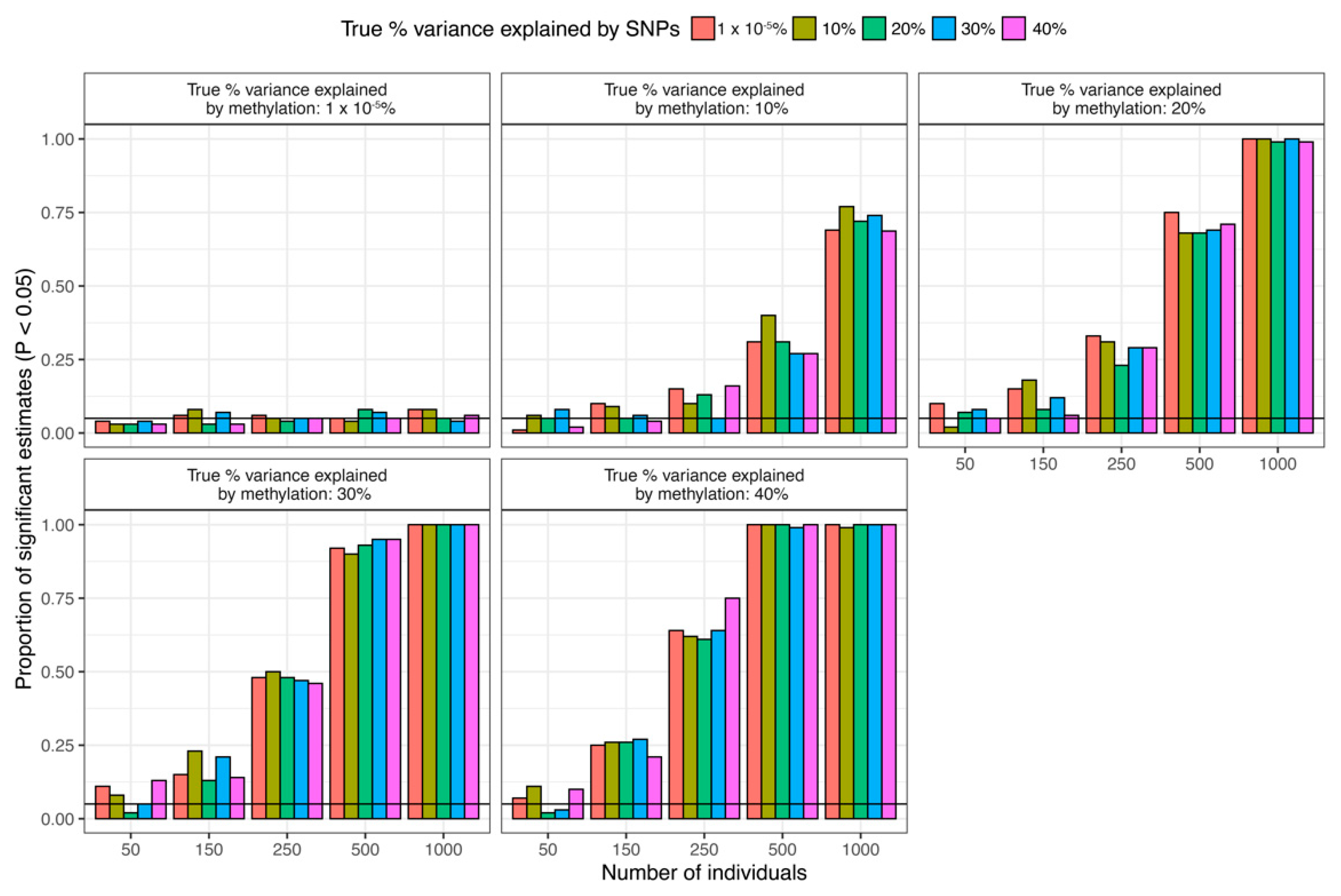 Forests 12 00569 g003 Forests 12 00569 g003