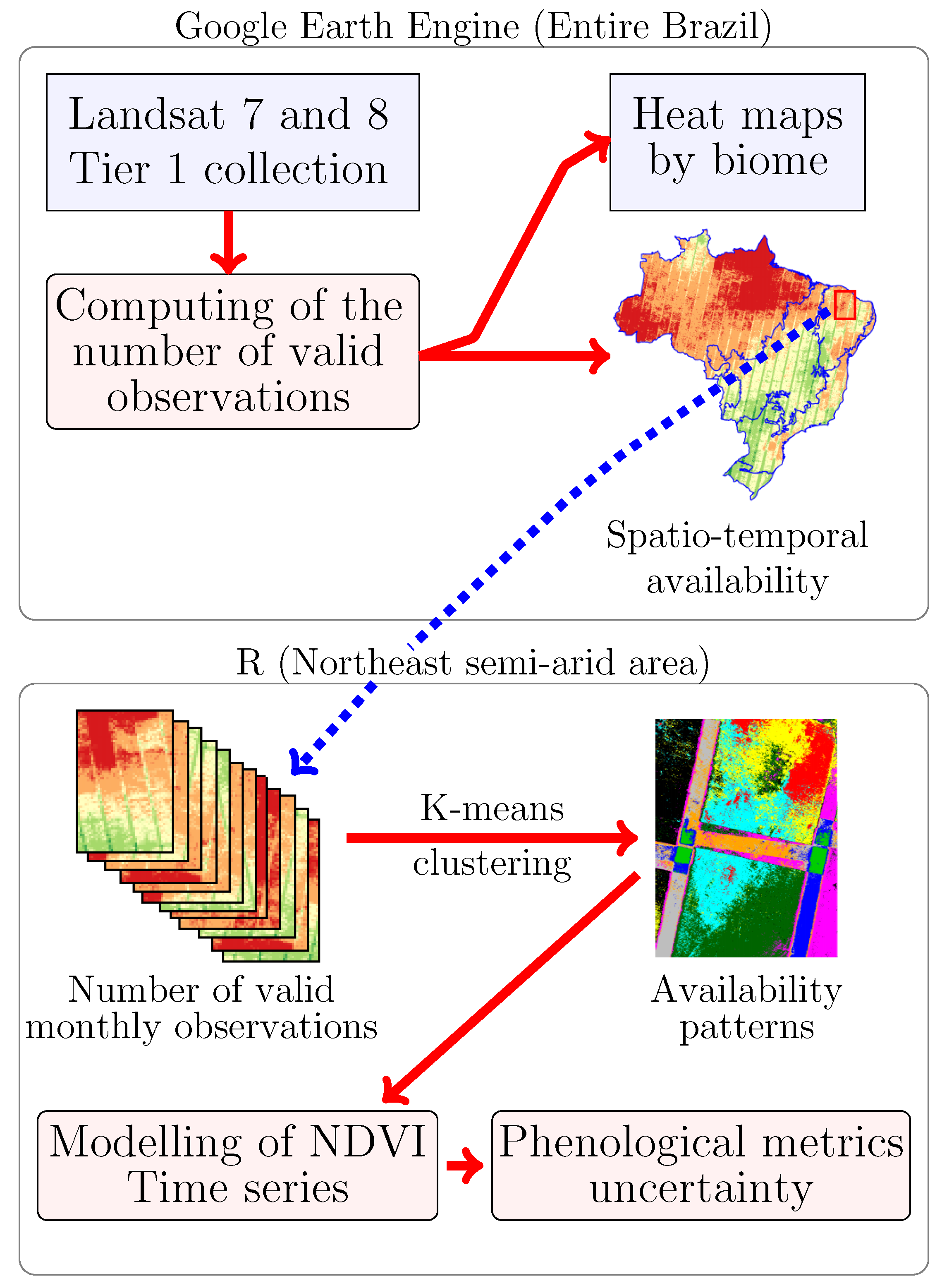 Forests 12 00574 g001 Forests 12 00574 g001