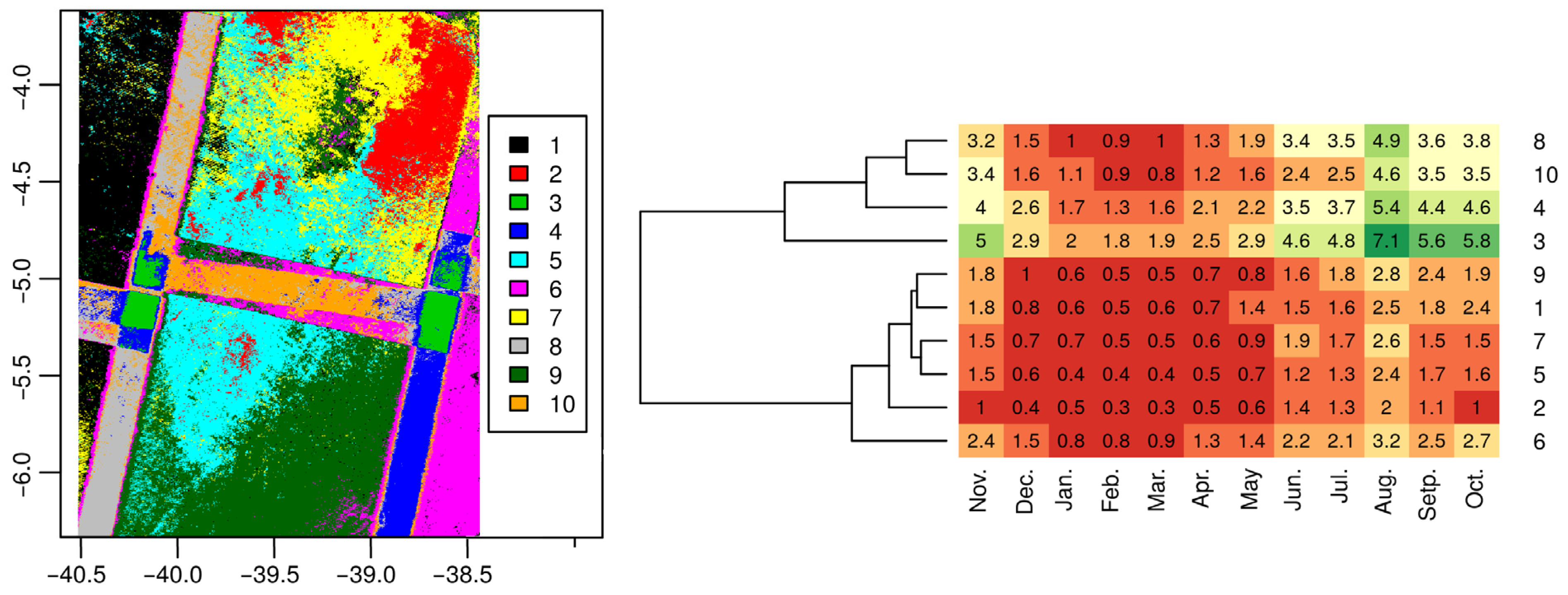 Forests 12 00574 g005 Forests 12 00574 g005