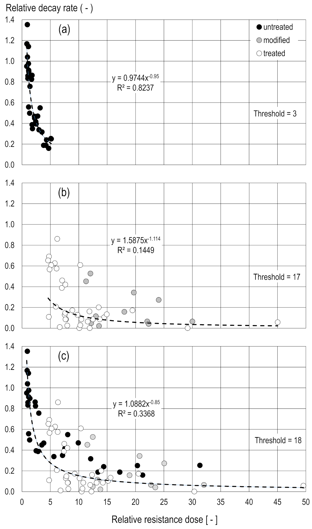 Forests 12 00576 g001