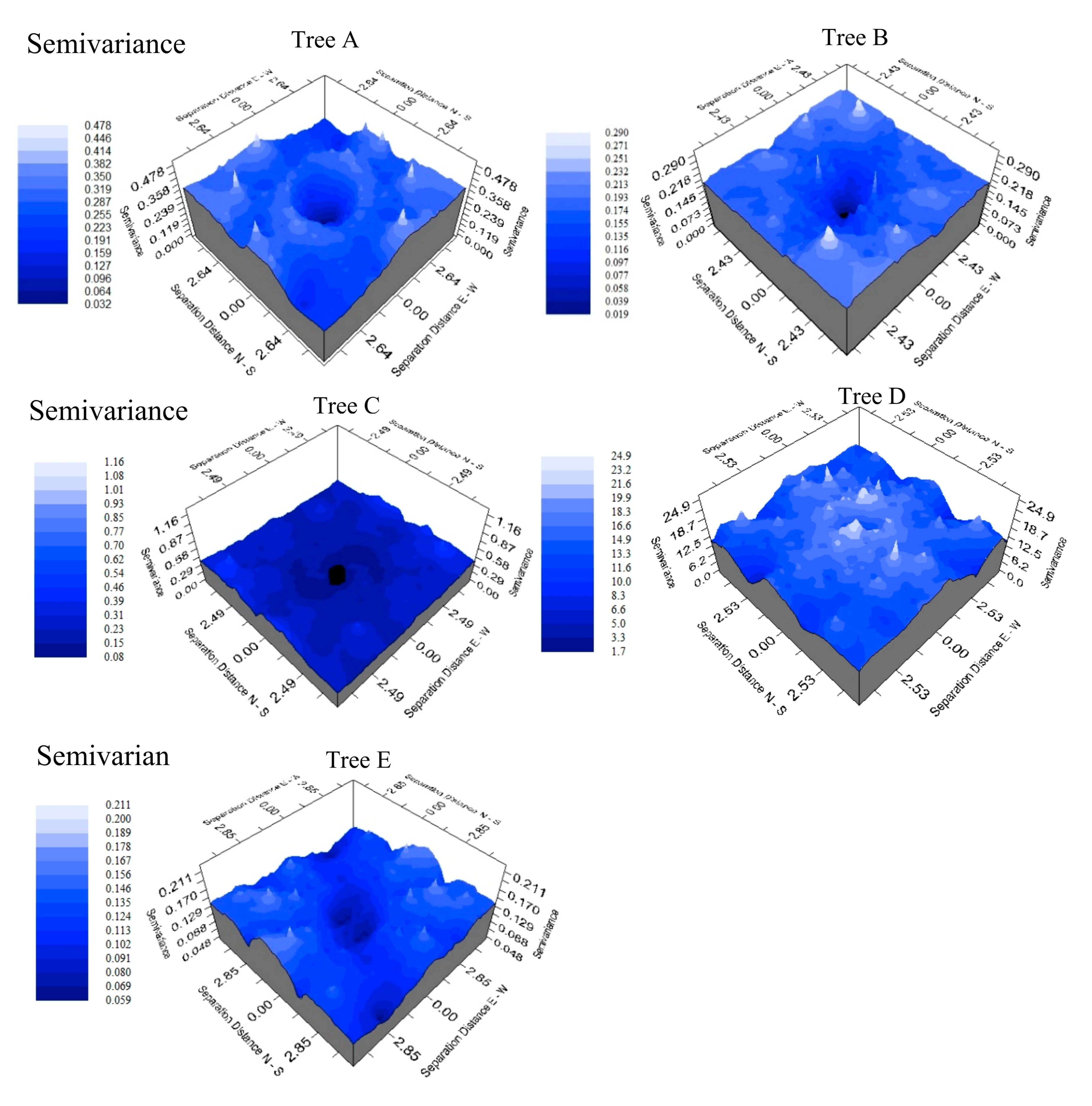 Forests 12 00585 g003 Forests 12 00585 g003