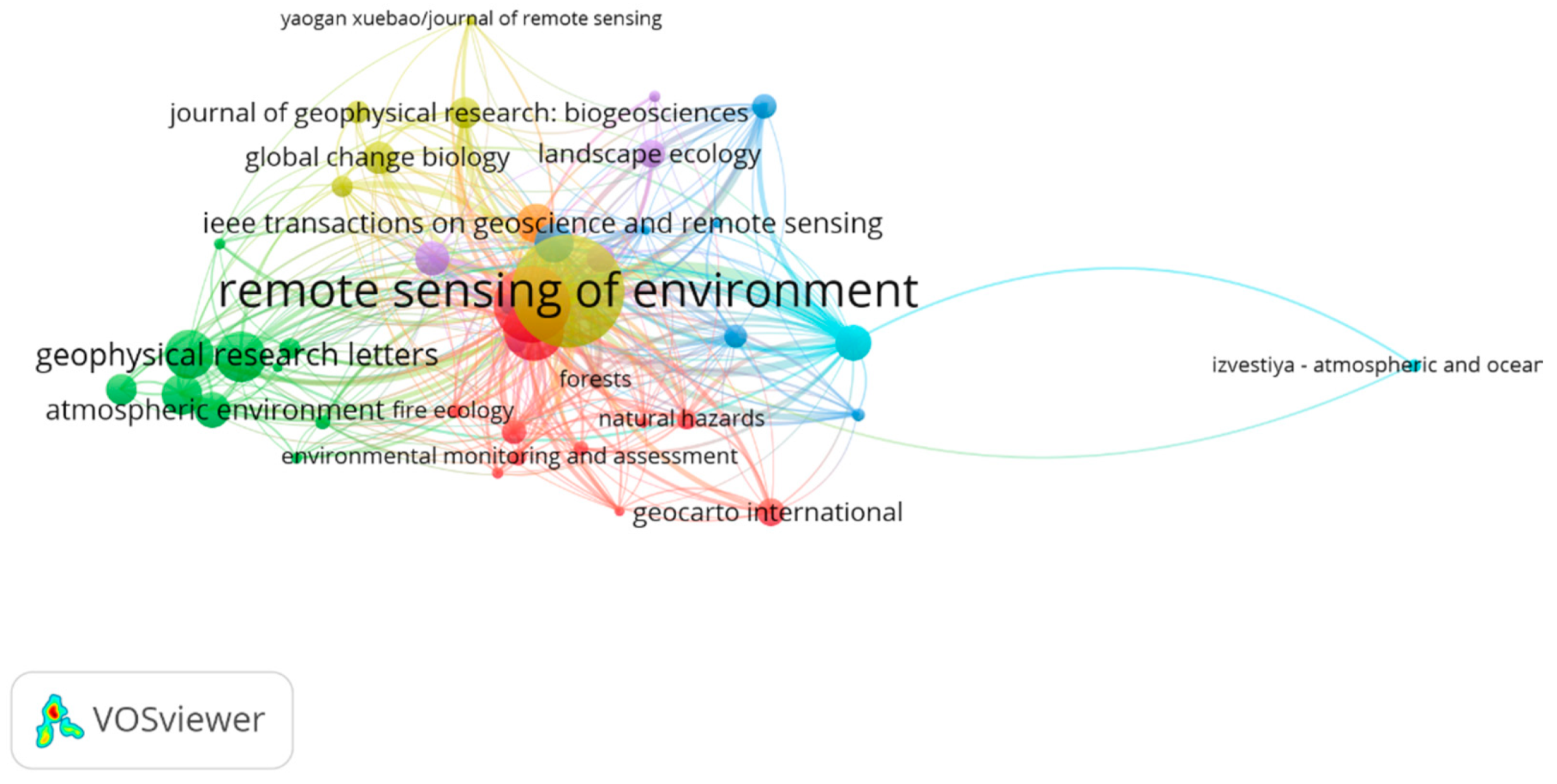 Forests 12 00604 g004 Forests 12 00604 g004