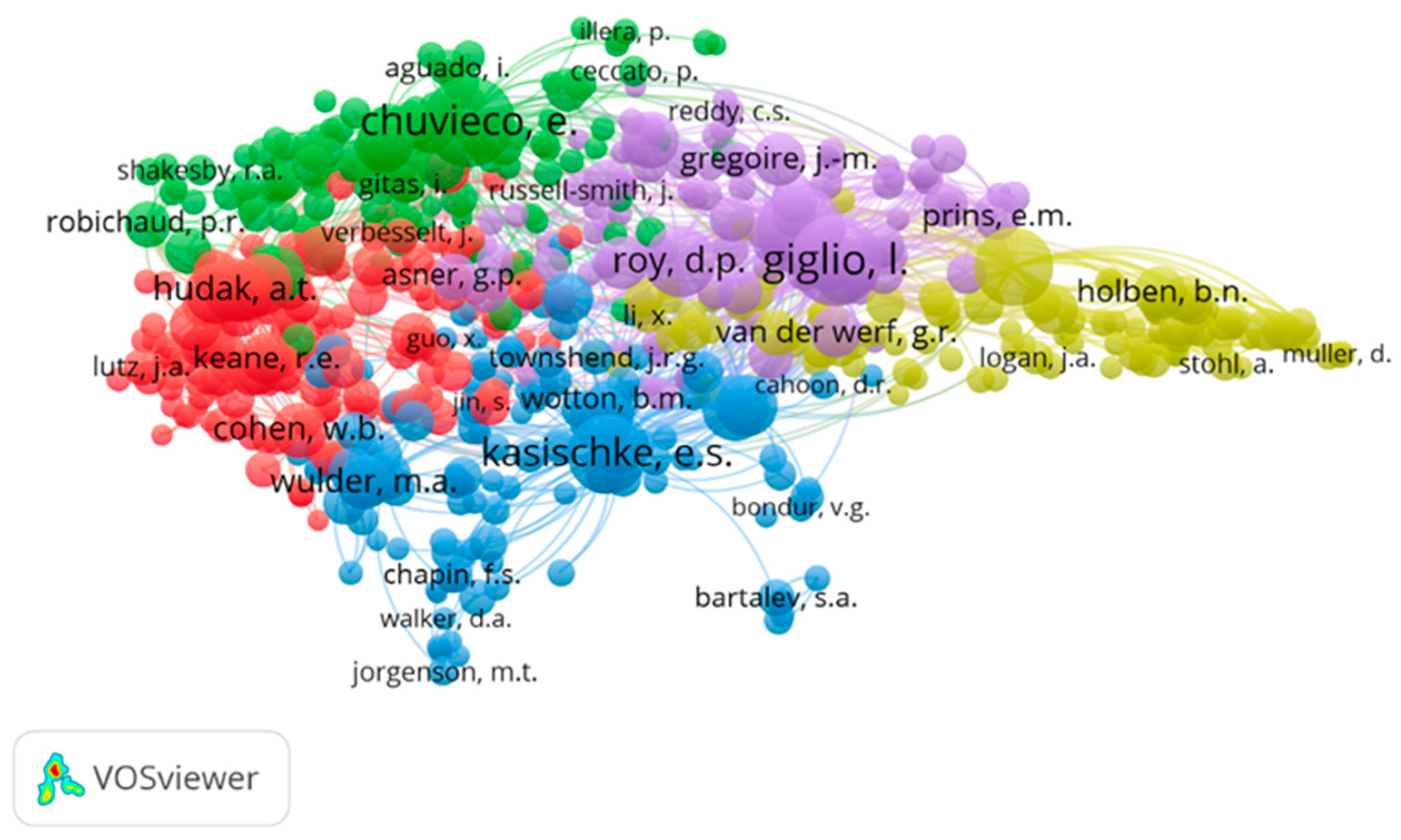 Forests 12 00604 g008 Forests 12 00604 g008