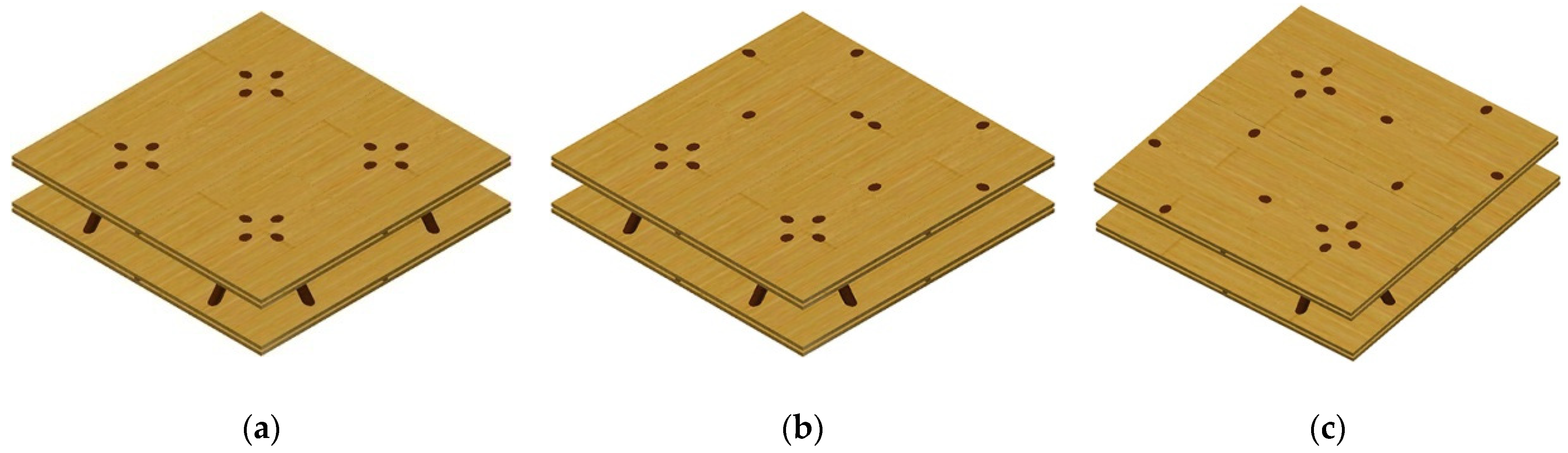 Forests 12 00607 g002 Forests 12 00607 g002