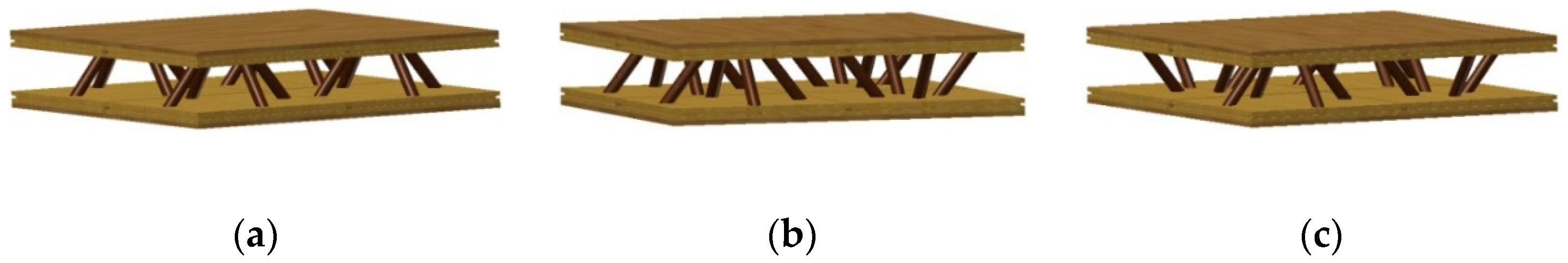Forests 12 00607 g005 Forests 12 00607 g005