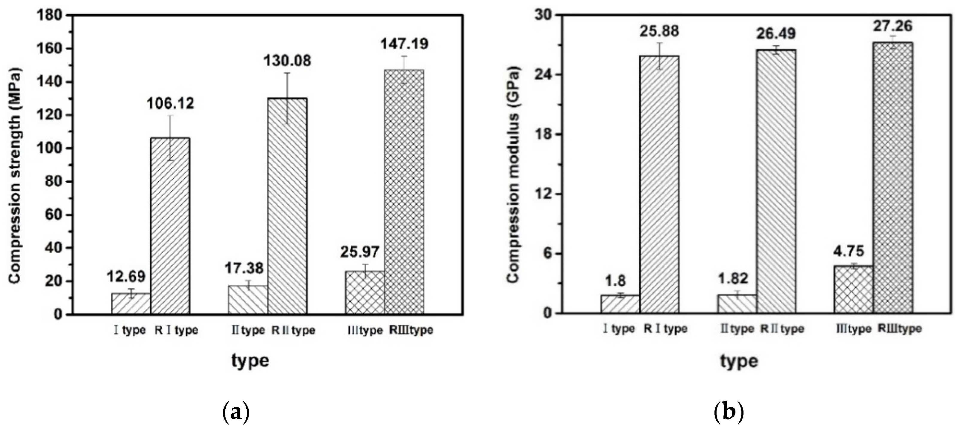 Forests 12 00607 g008a Forests 12 00607 g008a