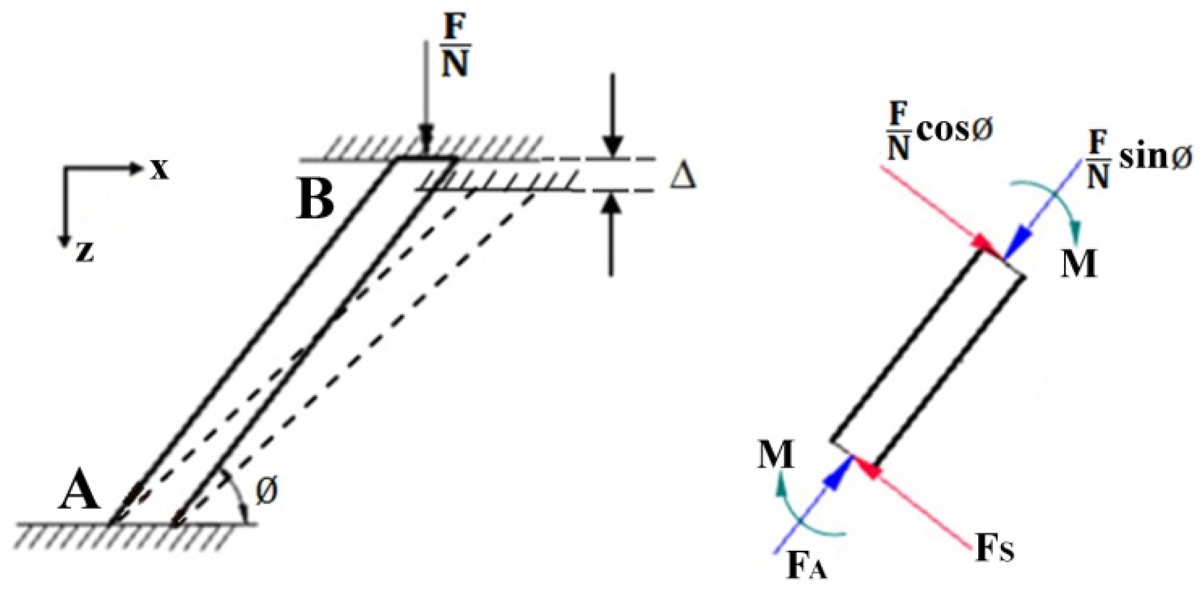 Forests 12 00607 g009 Forests 12 00607 g009
