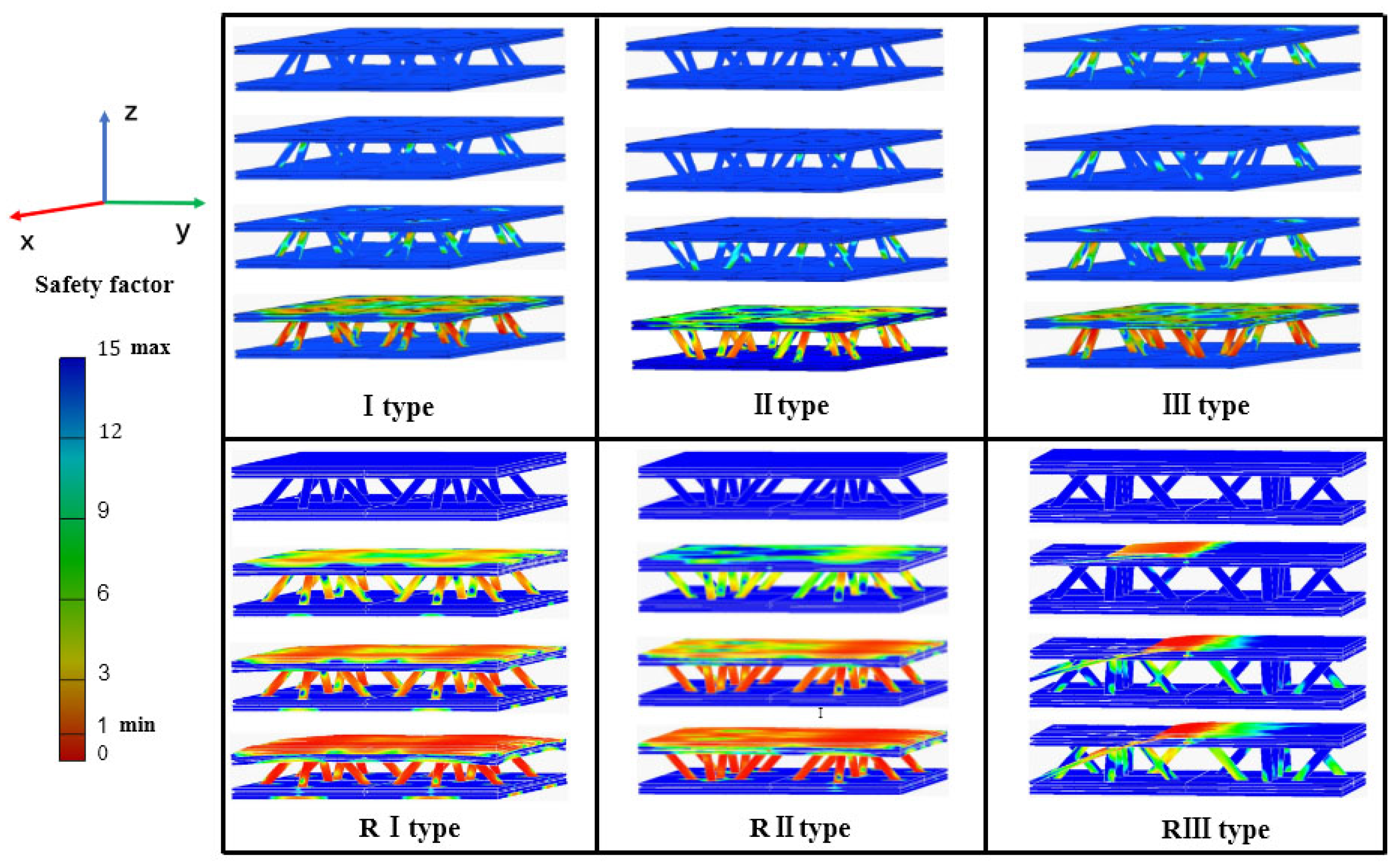 Forests 12 00607 g012 Forests 12 00607 g012