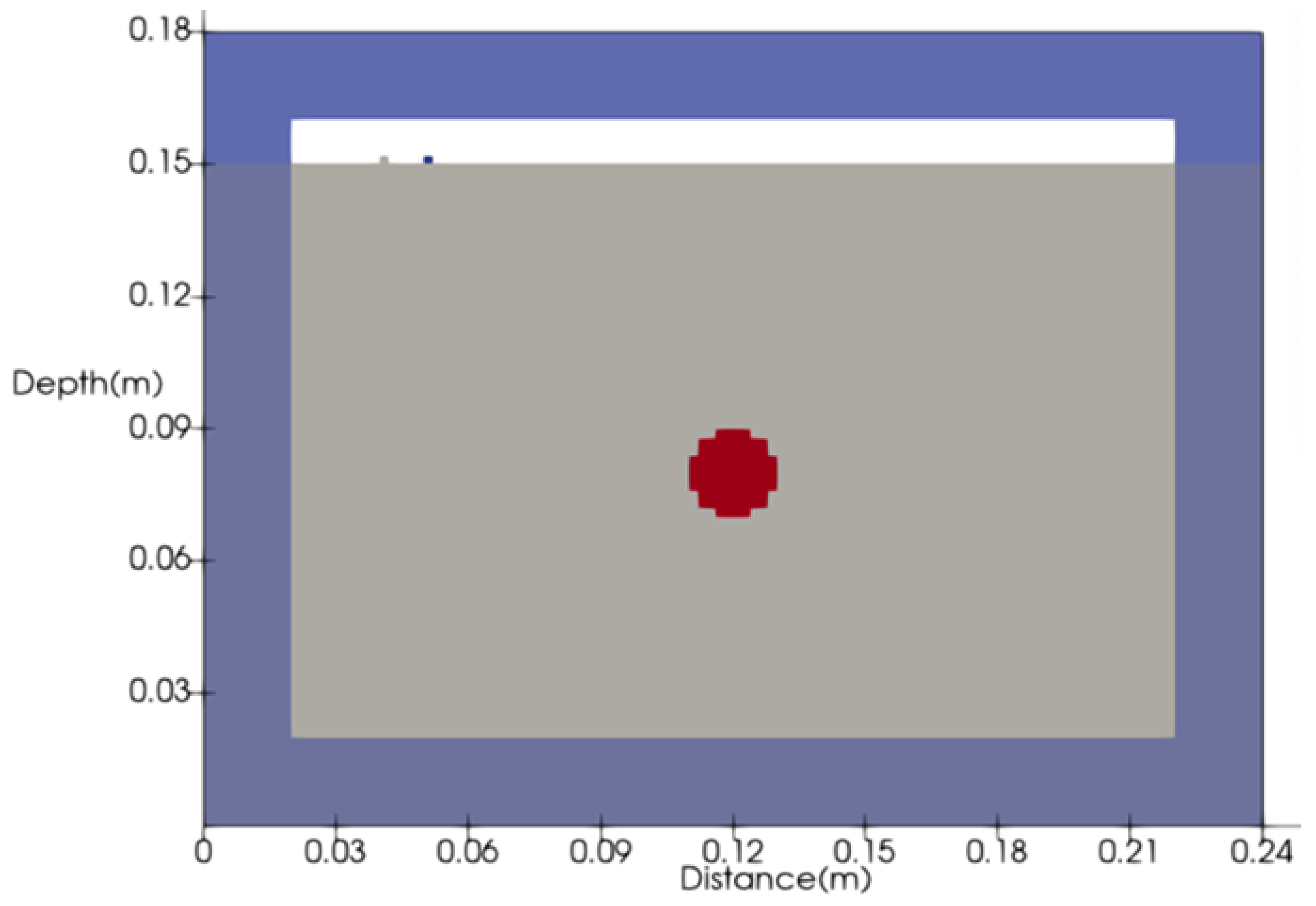 Forests 12 00615 g0a1