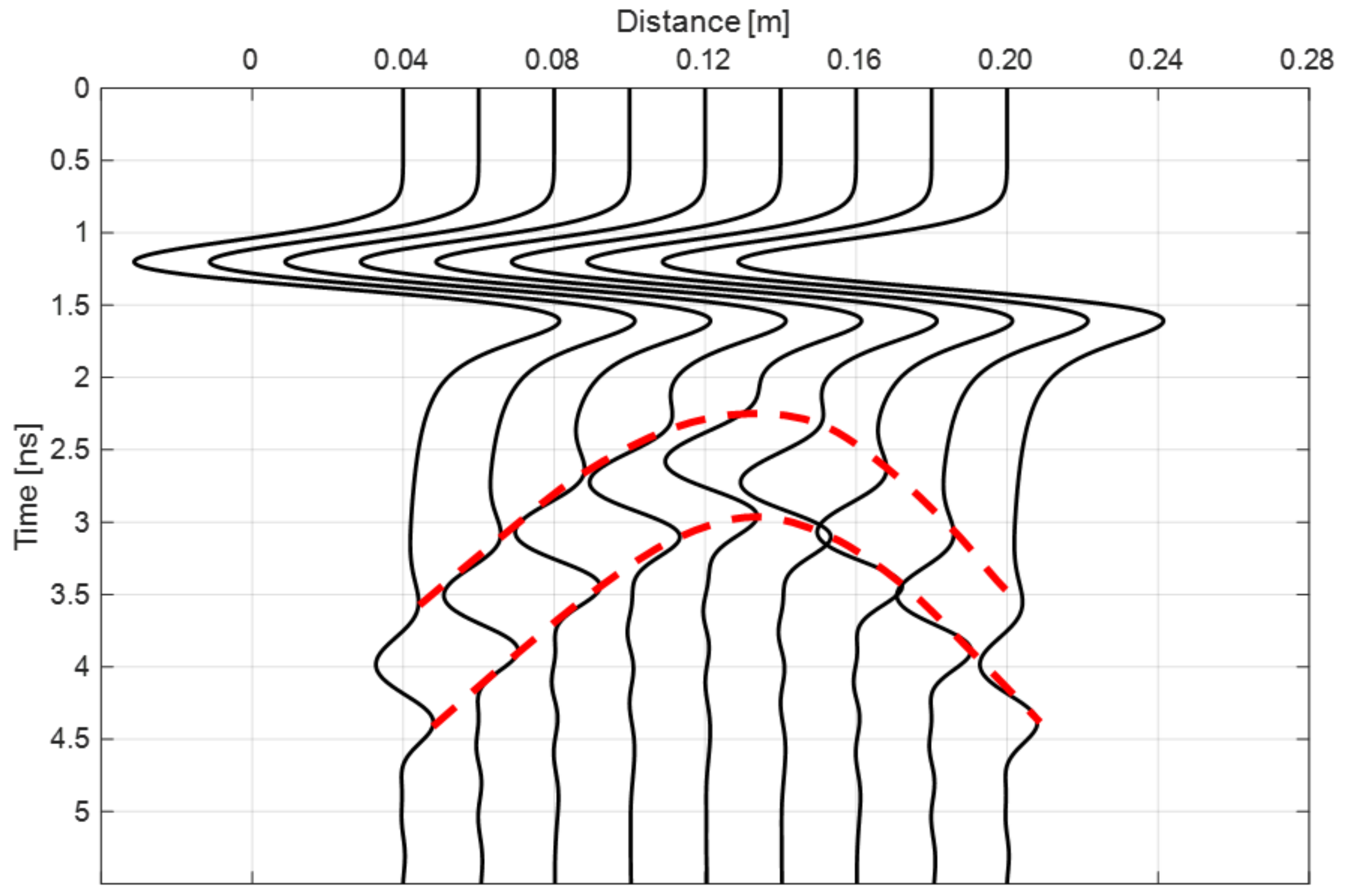 Forests 12 00615 g0a2