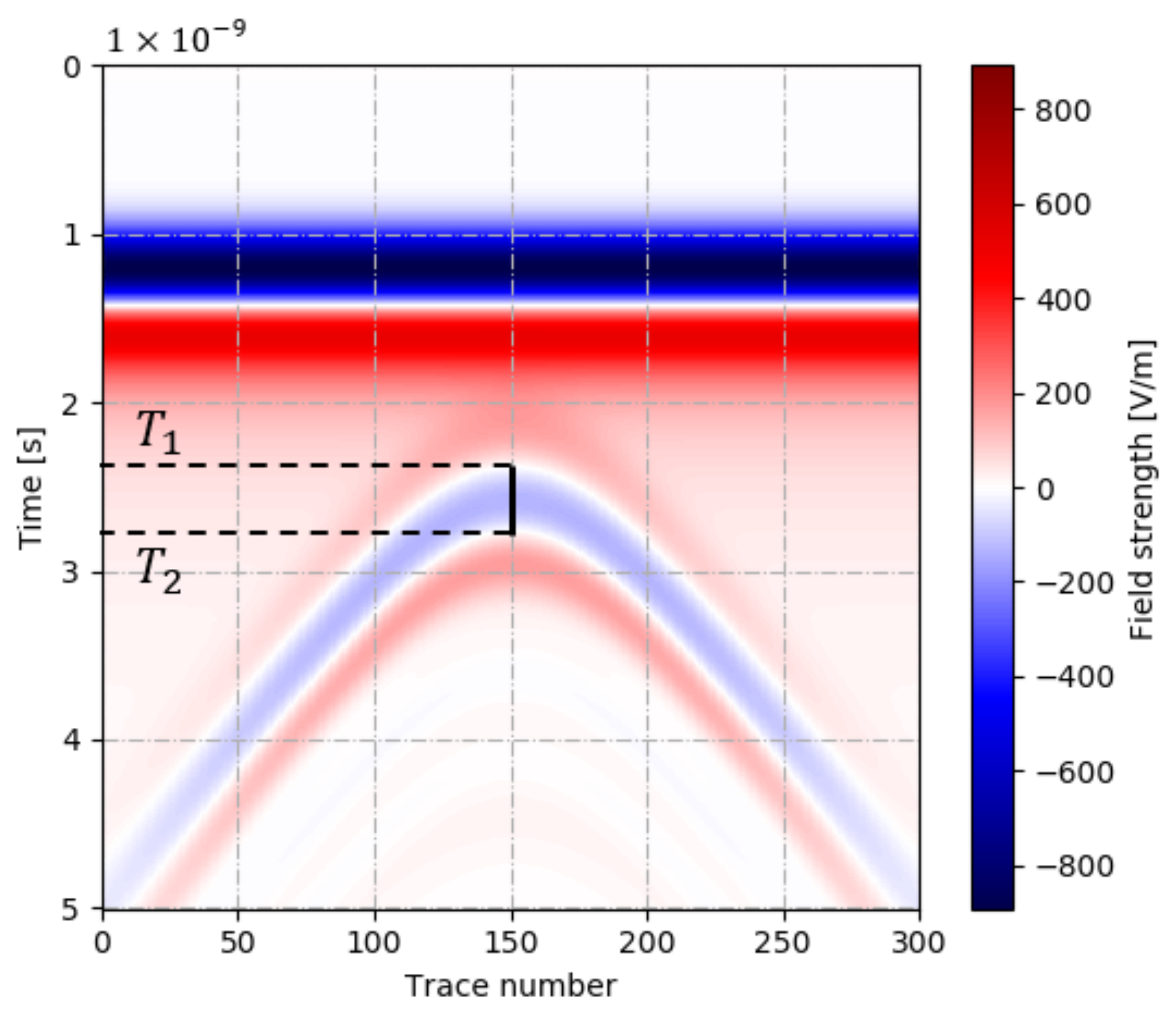 Forests 12 00615 g0a3