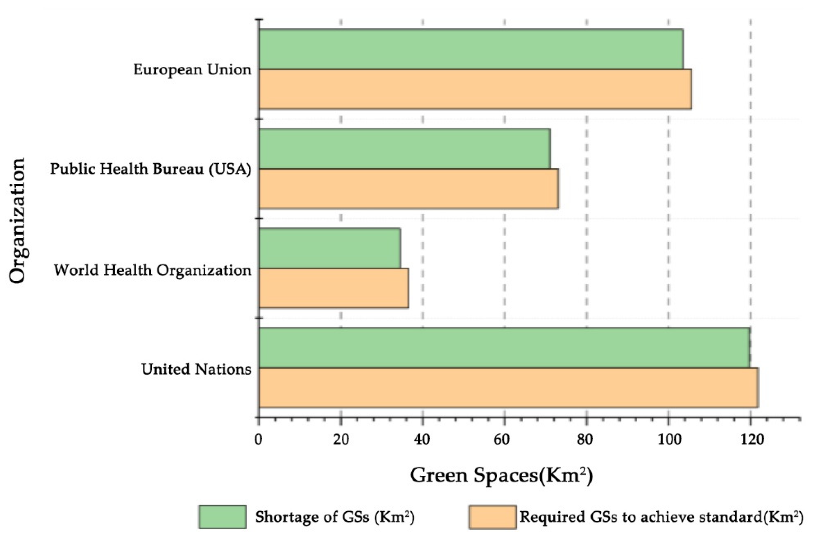 Forests 12 00629 g004 Forests 12 00629 g004