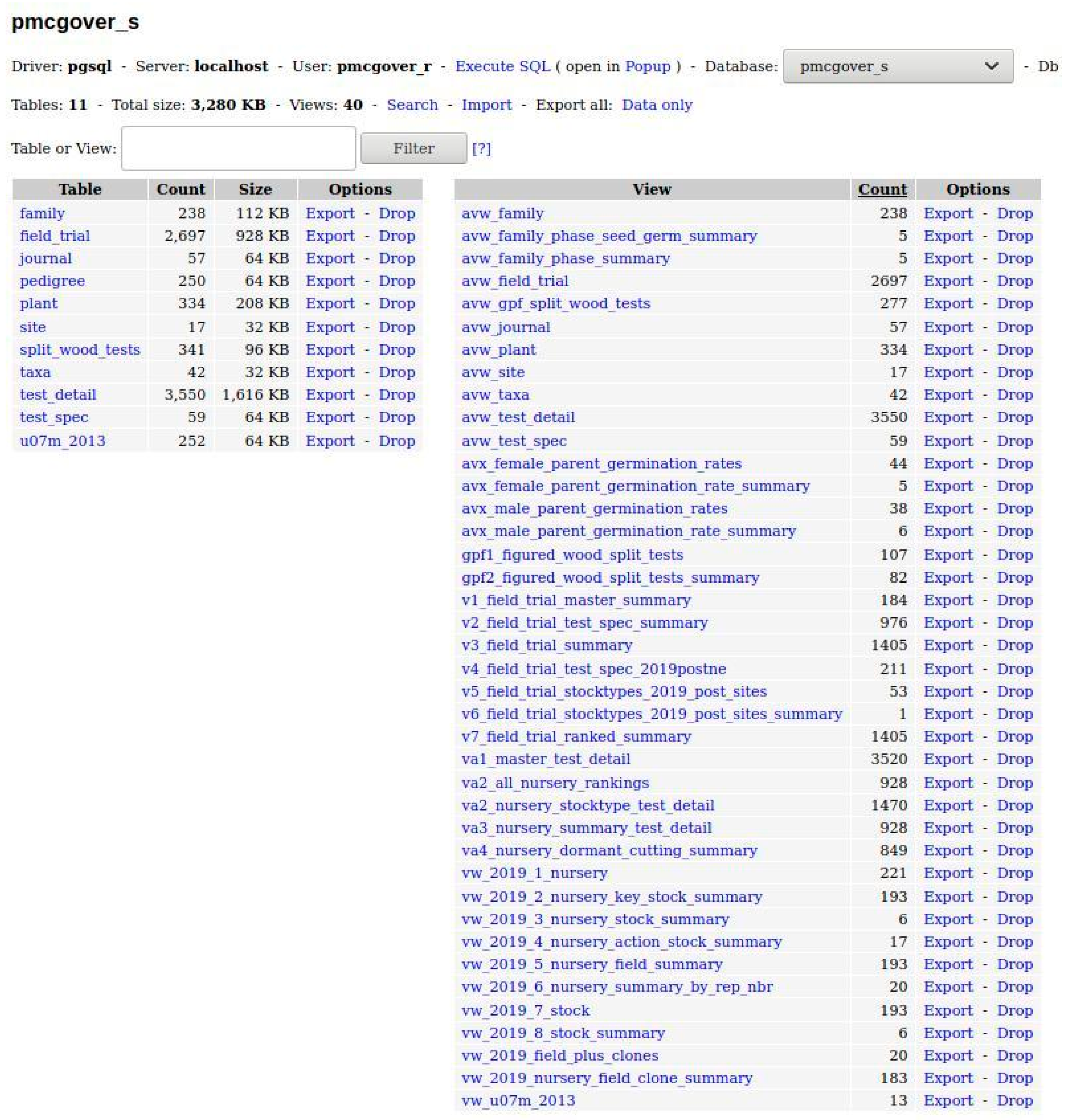 Forests 12 00631 g001 550
