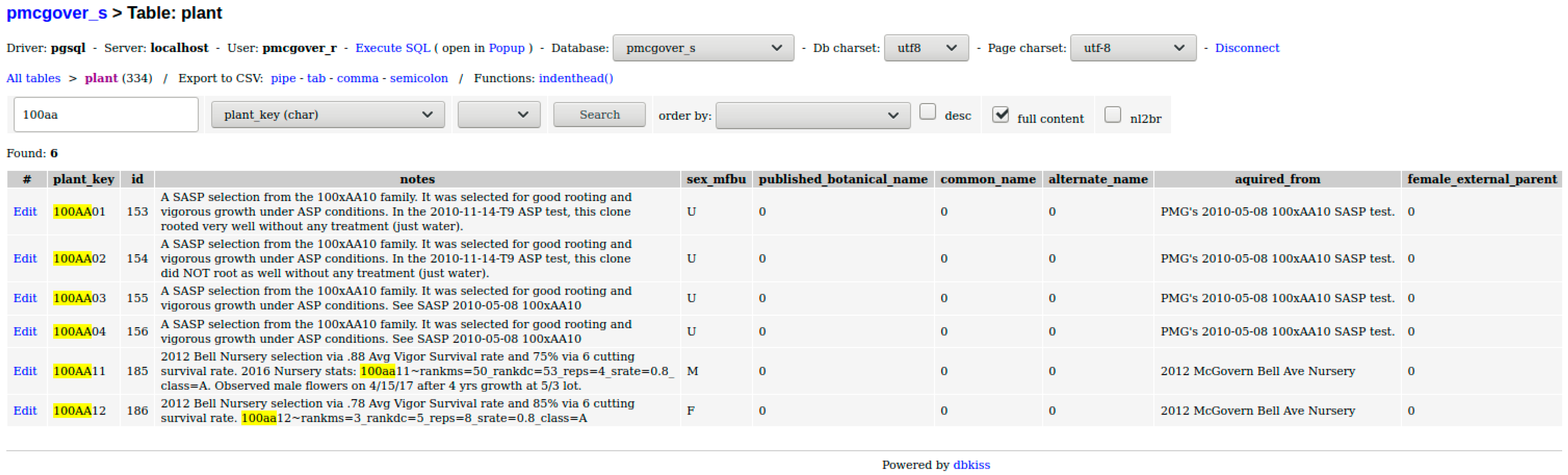 Forests 12 00631 g002 550