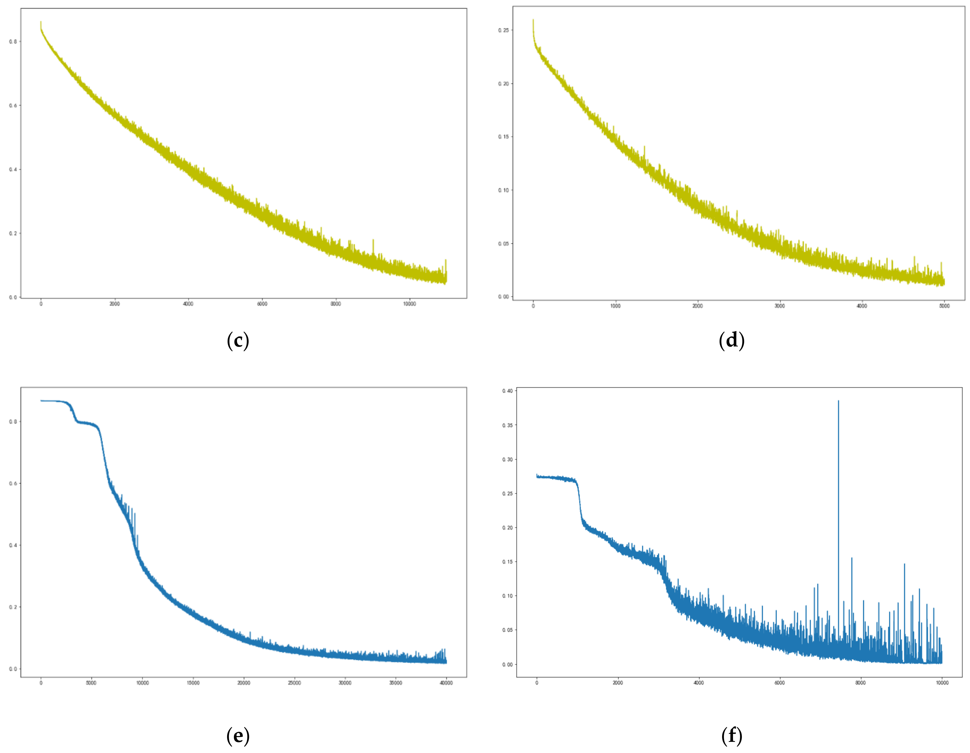 Forests 12 00652 g008b Forests 12 00652 g008b