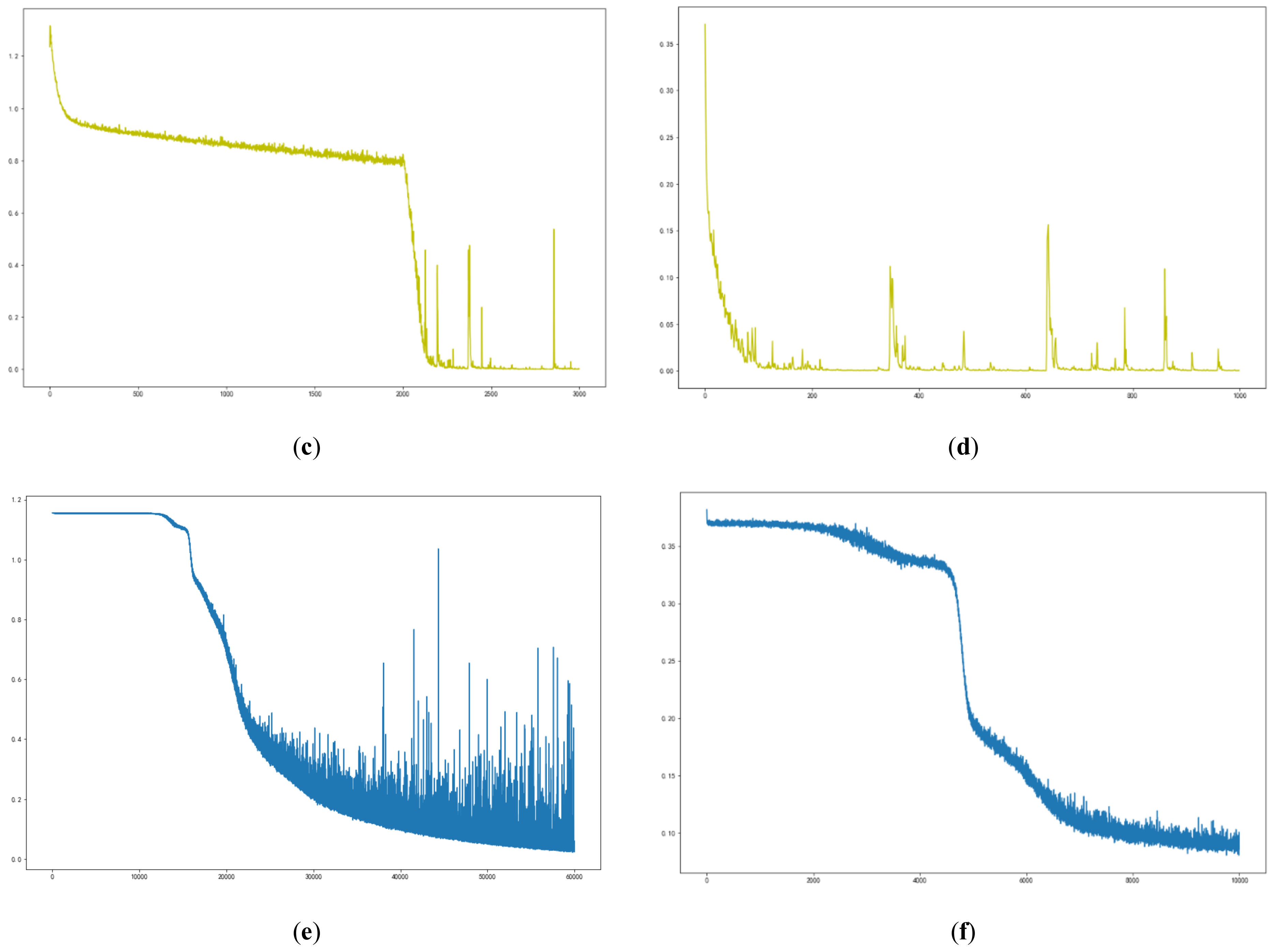 Forests 12 00652 g009b Forests 12 00652 g009b