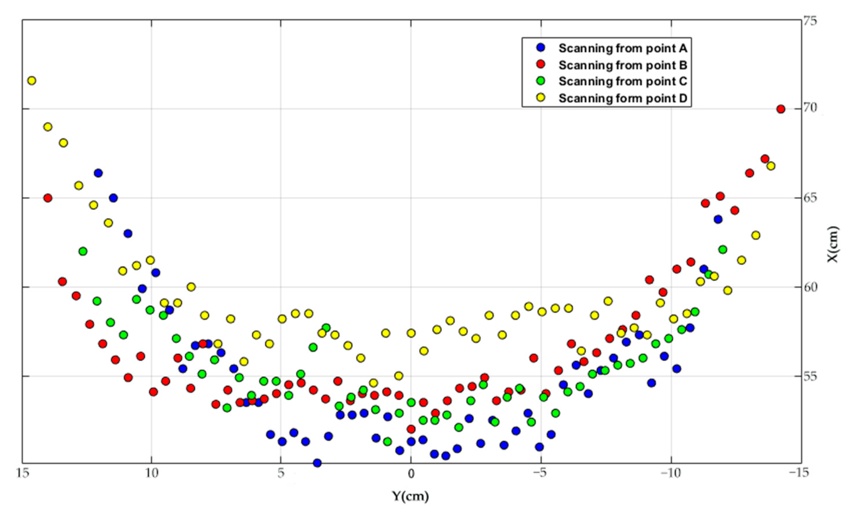 Forests 12 00671 g007 Forests 12 00671 g007